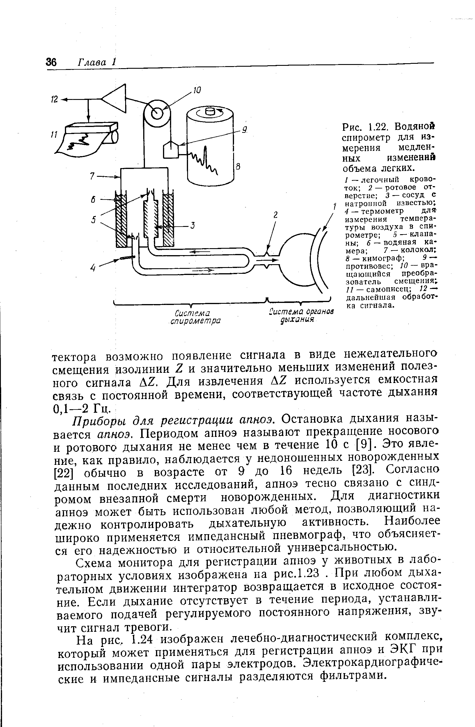 Рис. 1.22. Водяной спирометр для измерения медленных изменений объема легких.