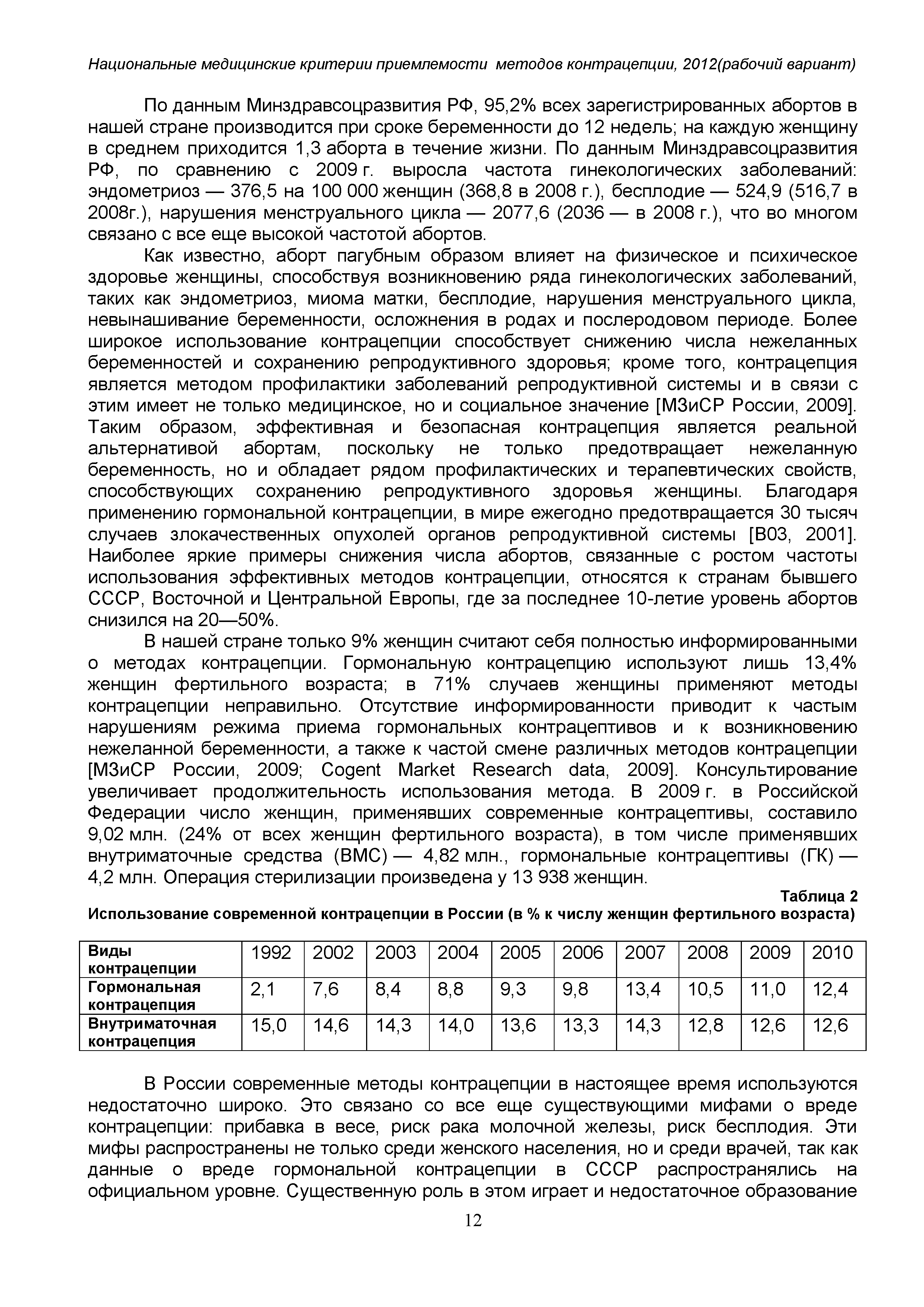 Таблица 2 Использование современной контрацепции в России (в % к числу женщин фертильного возраста)...