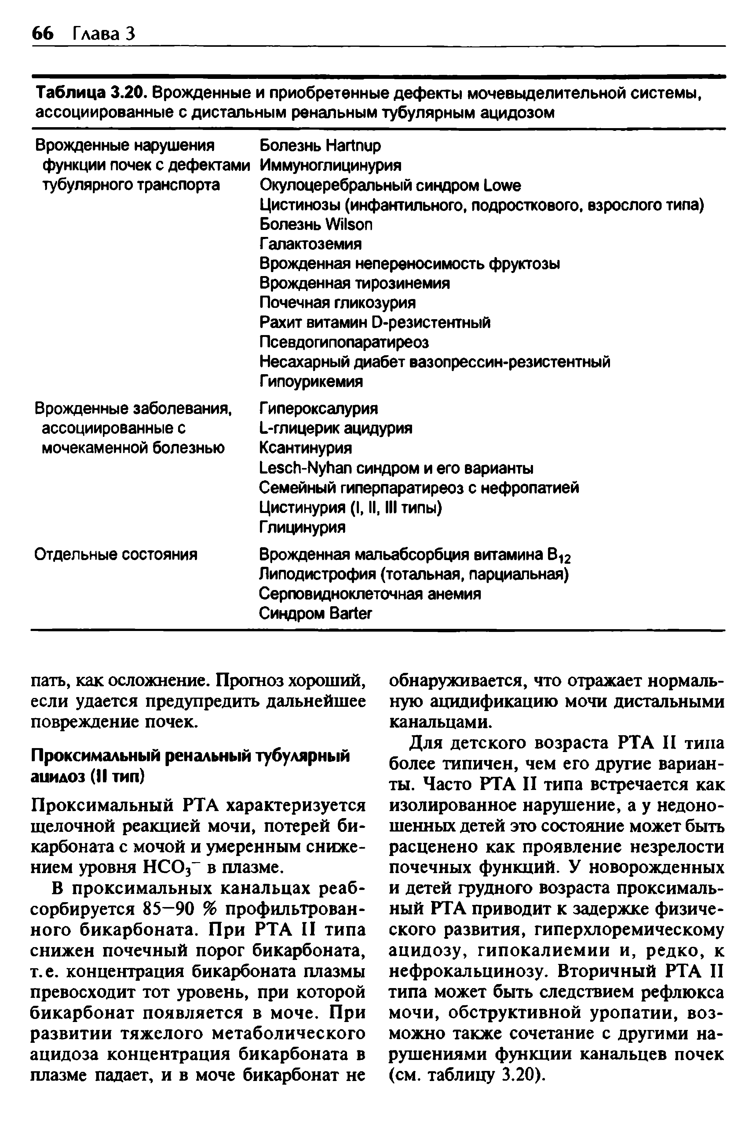 Таблица 3.20. Врожденные и приобретенные дефекты мочевыделительной системы, ассоциированные с дистальным ренальным тубулярным ацидозом...