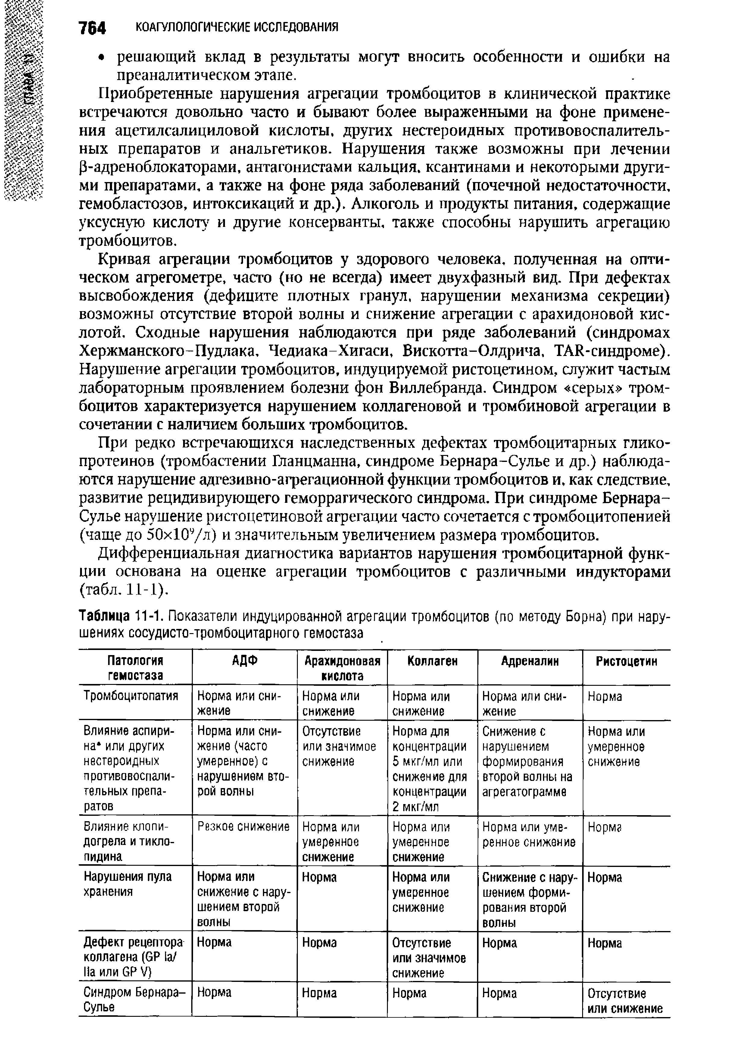 Таблица 11-1. Показатели индуцированной агрегации тромбоцитов (по методу Борна) при нарушениях сосудисто-тромбоцитарного гемостаза...