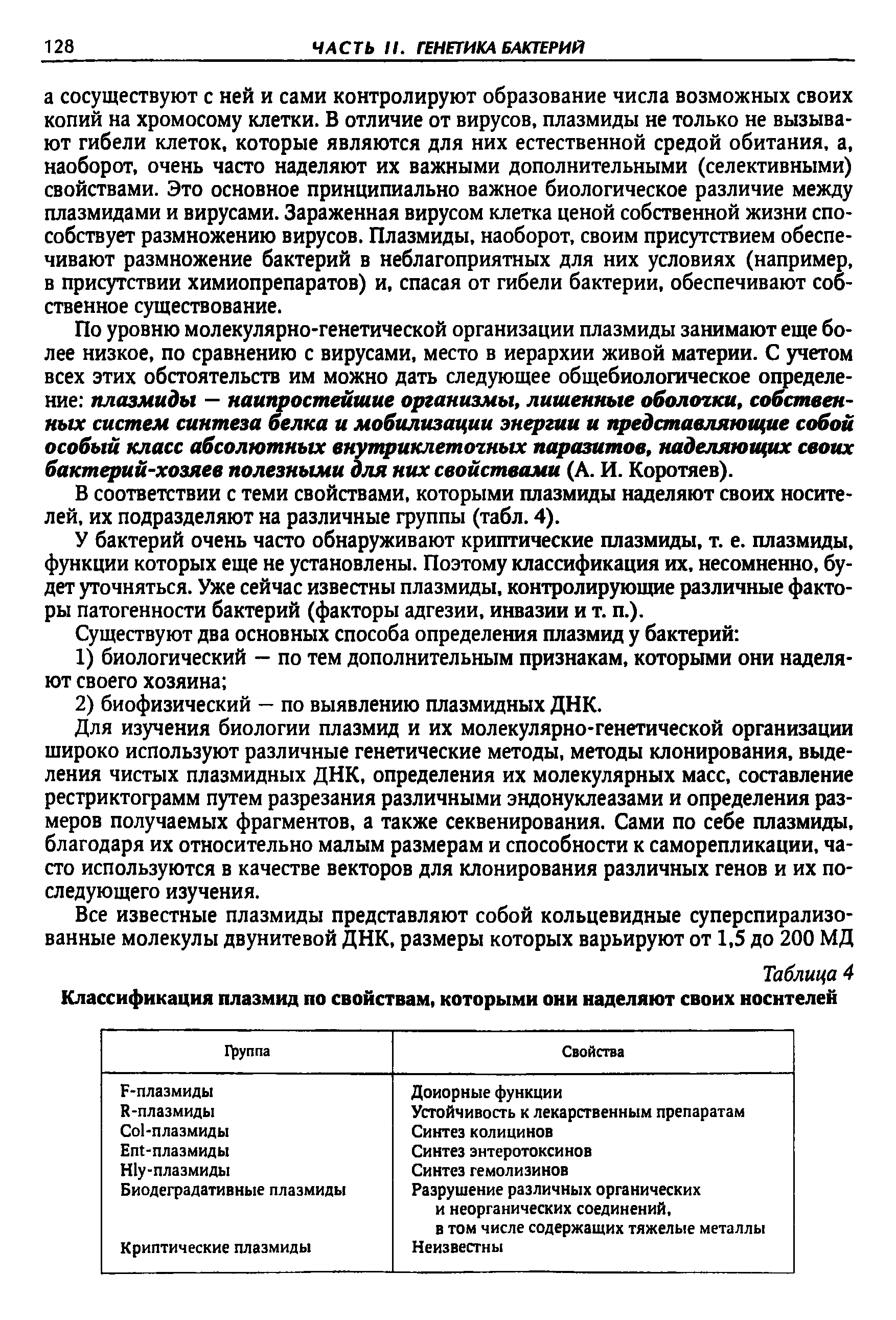 Таблица 4 Классификация плазмид по свойствам, которыми они наделяют своих носителей...