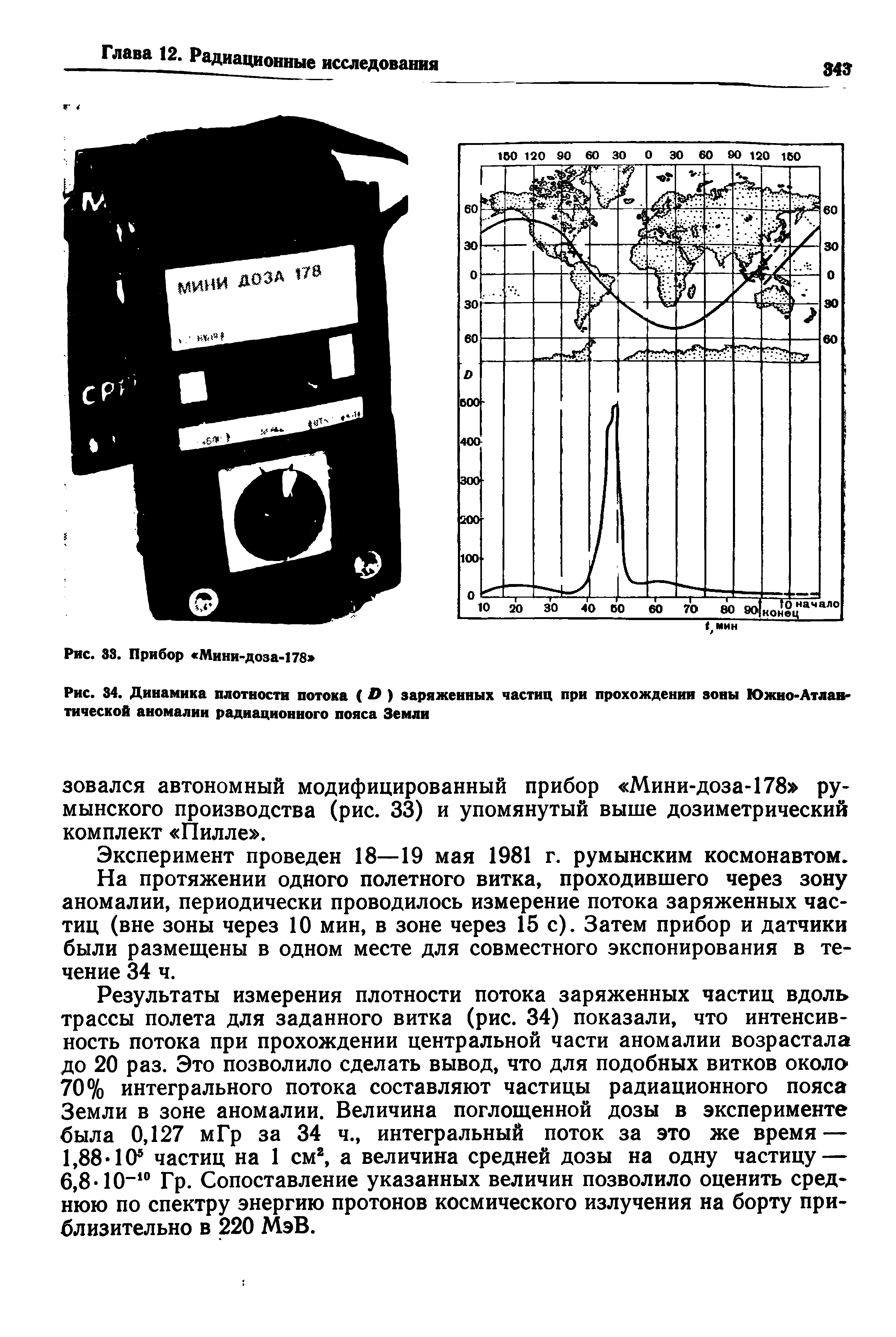 Рис. 34. Динамика плотности потока ( О ) заряженных частиц при прохождении зоны Южно-Атлав-тической аномалии радиационного пояса Земли...