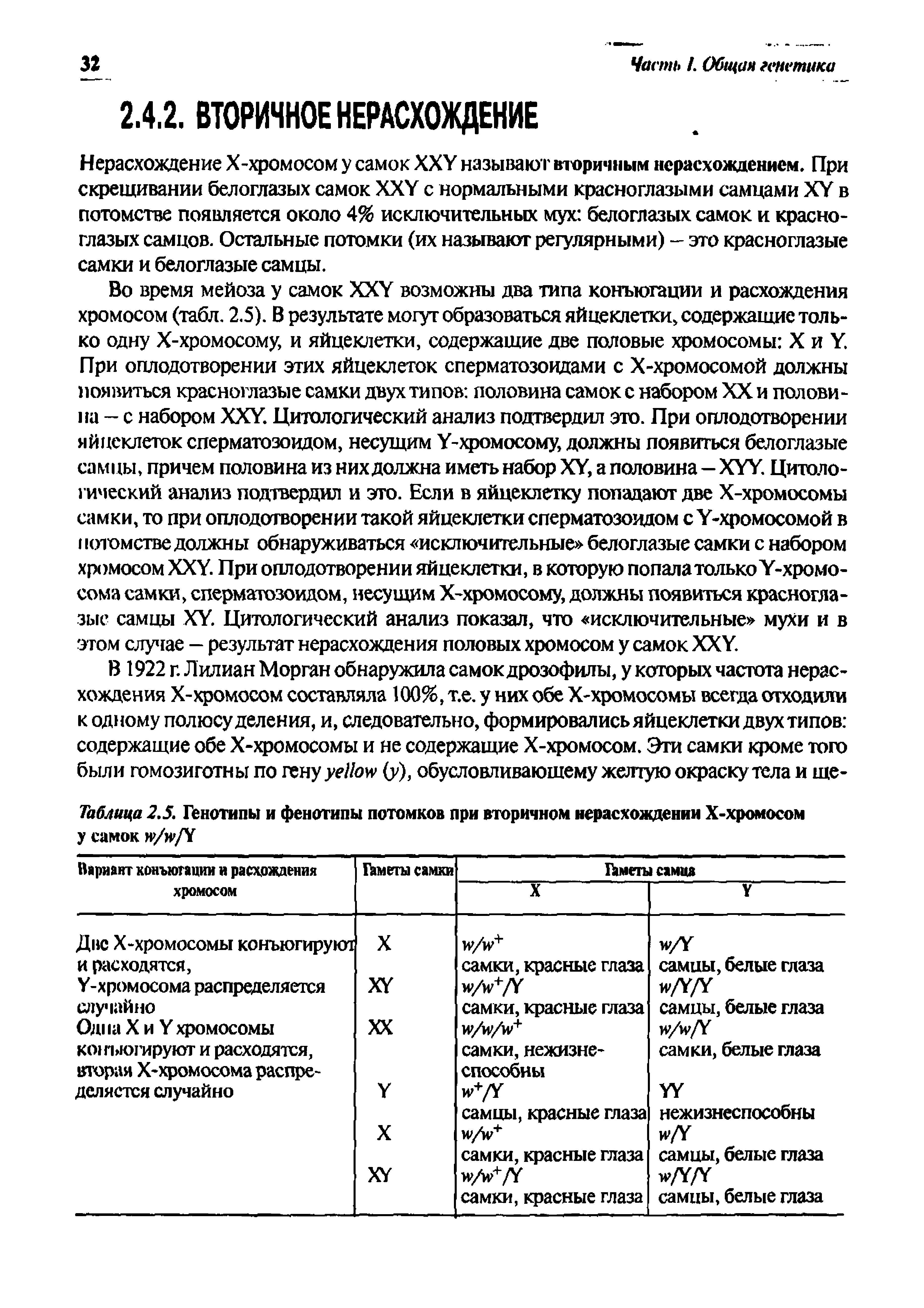 Таблица 2.5. Генотипы и фенотипы потомков при вторичном нерасхождении Х-хромосом у самок н/в/У...