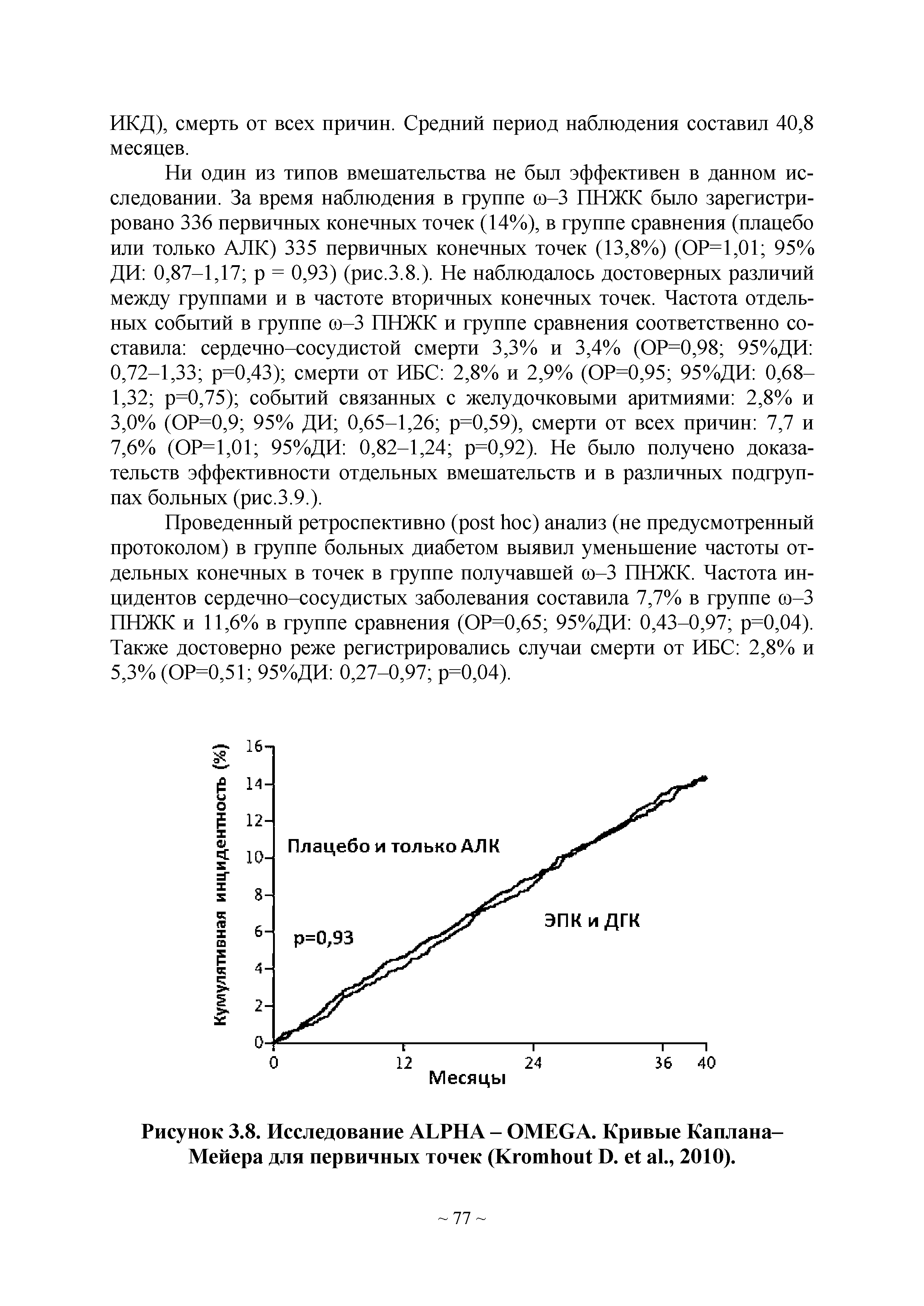 Рисунок 3.8. Исследование ALPHA - OMEGA. Кривые Каплана-Мейера для первичных точек (K D. ., 2010).