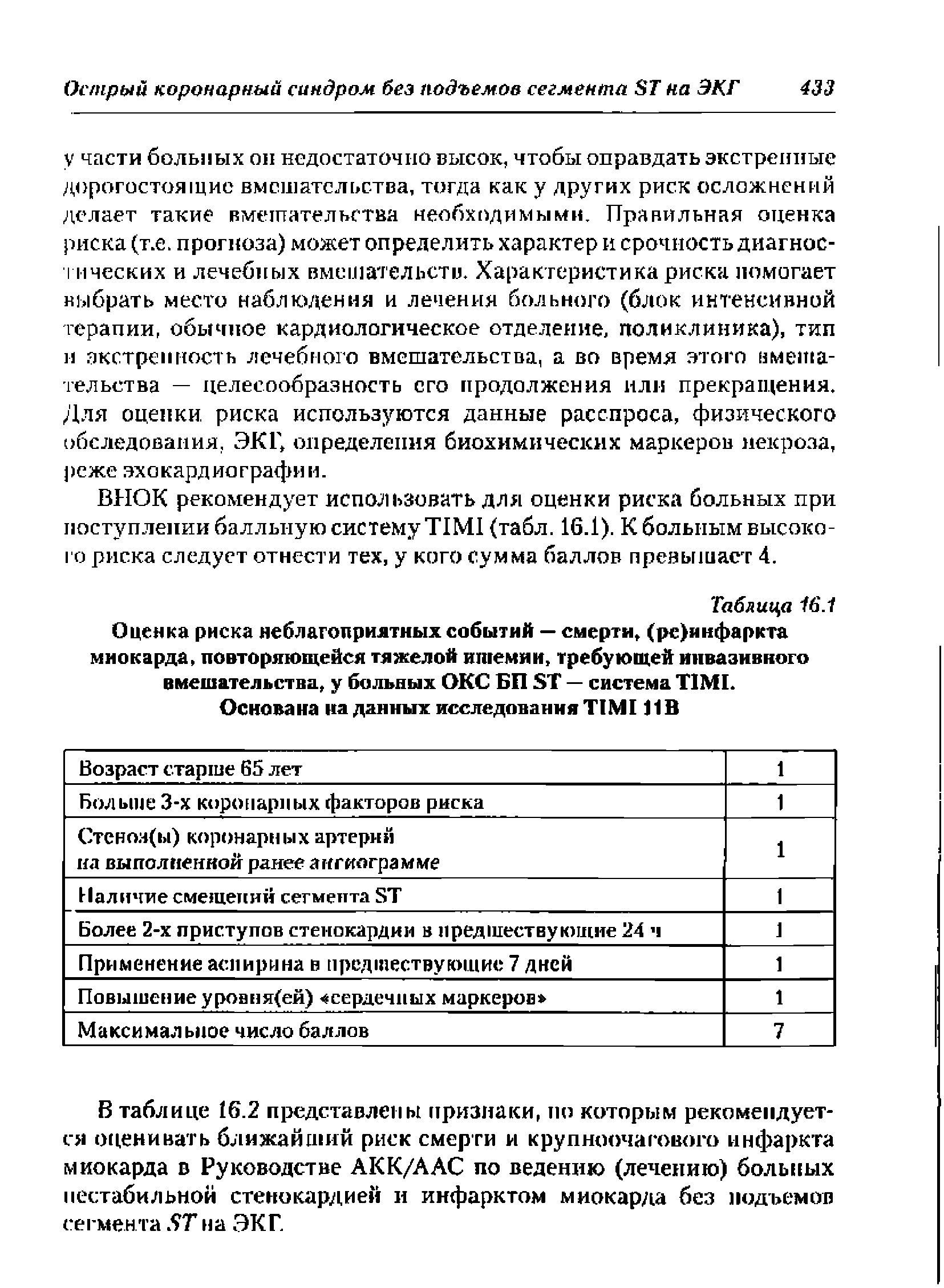 Таблица 16.1 Оценка риска неблагоприятных событий — смерти, (ре)инфаркта миокарда, повторяющейся тяжелой ишемии, требующей инвазивного вмешательства, у больных ОКС БП ST — система TIMI. Основана на данных исследования TIMI 11В...