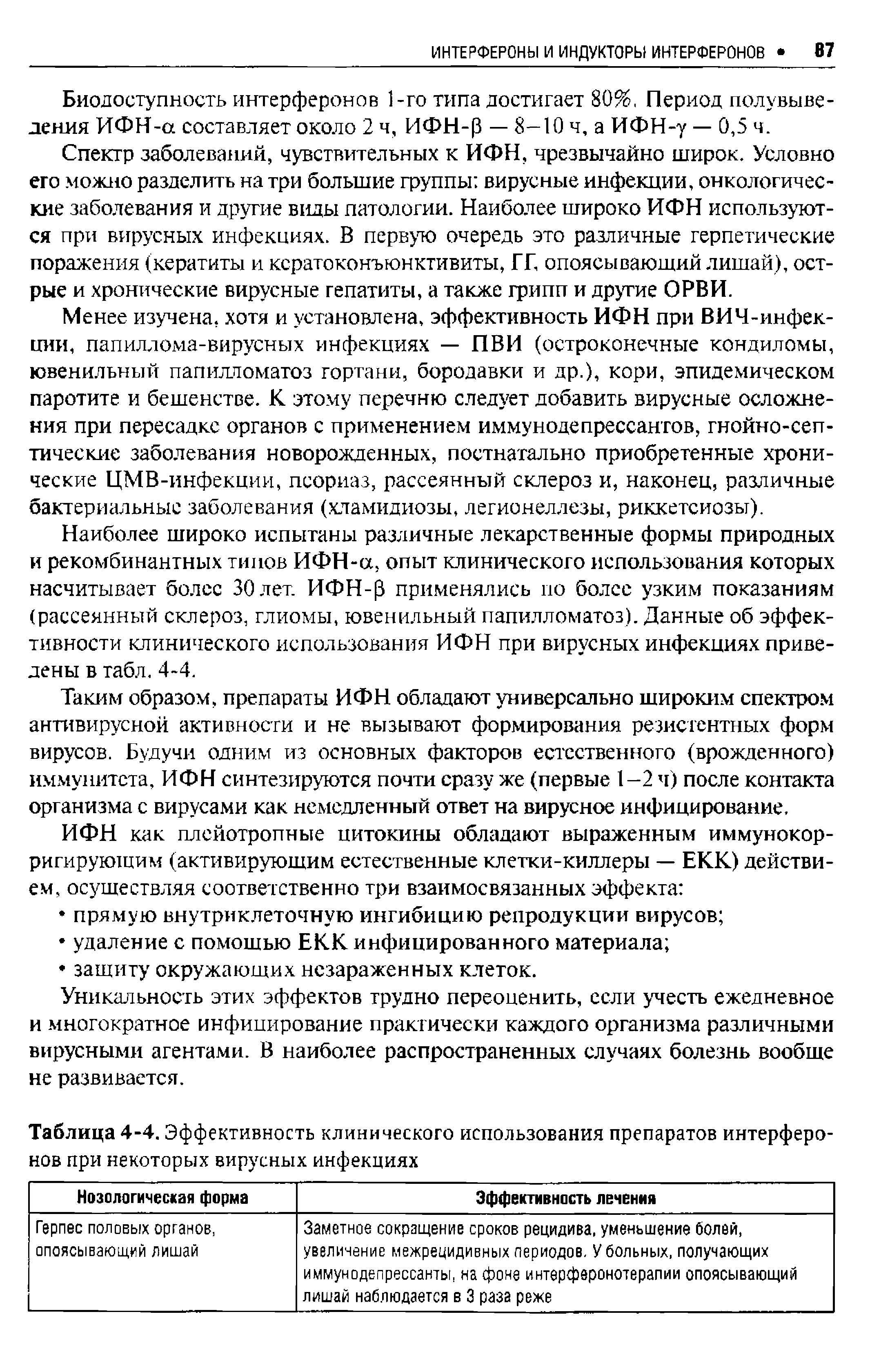 Таблица 4-4. Эффективность клинического использования препаратов интерферонов при некоторых вирусных инфекциях...