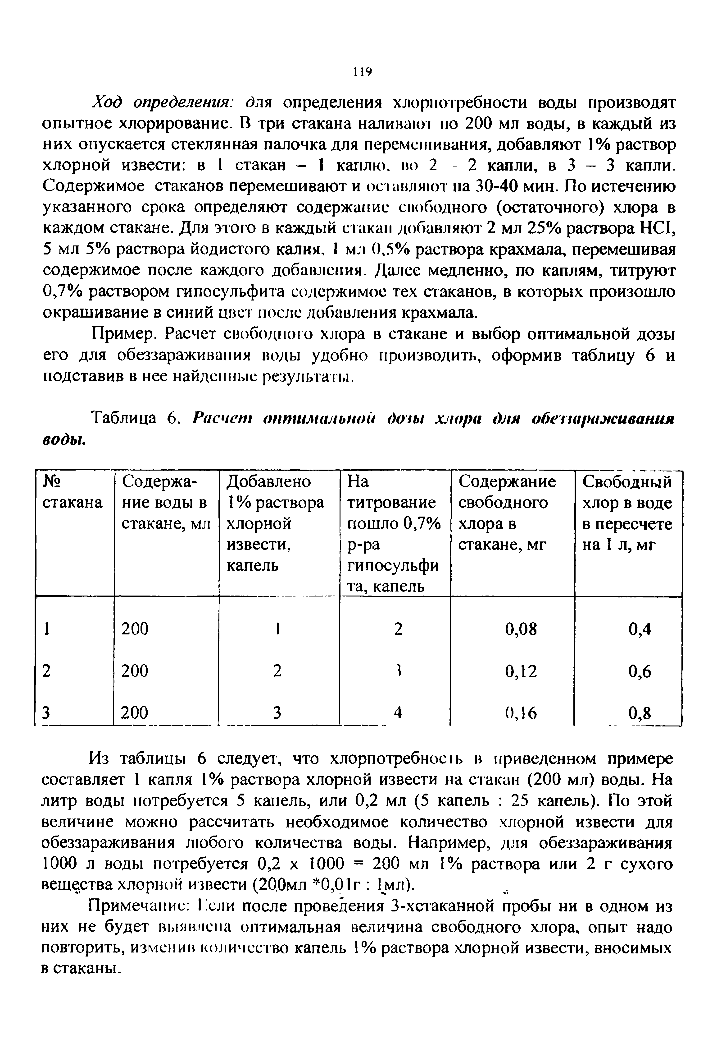 Таблица 6. Расчет оптимальной дозы хлора для обеззараживания воды.