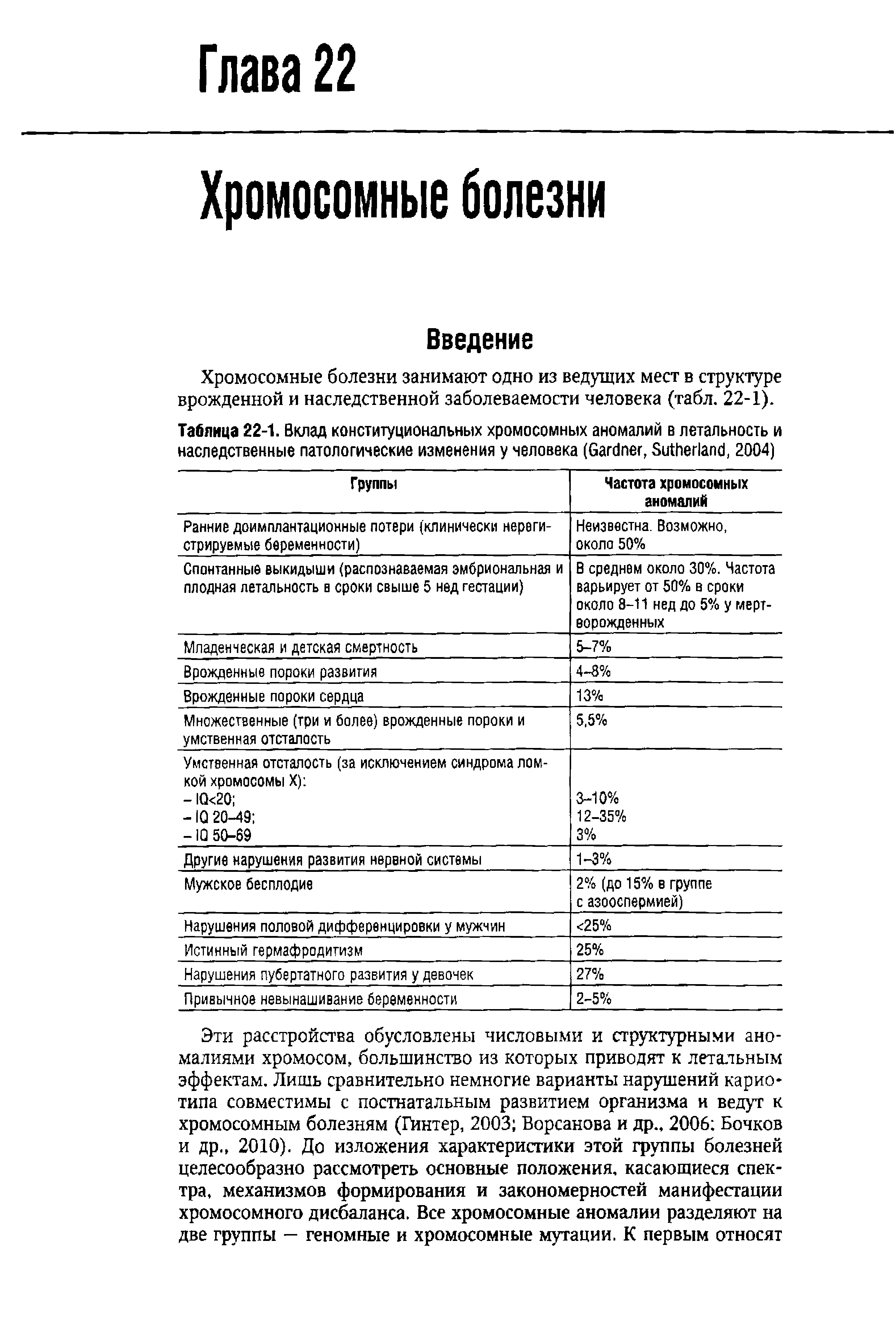 Таблица 22-1. Вклад конституциональных хромосомных аномалий в летальность и наследственные патологические изменения у человека (G , S , 2004)...