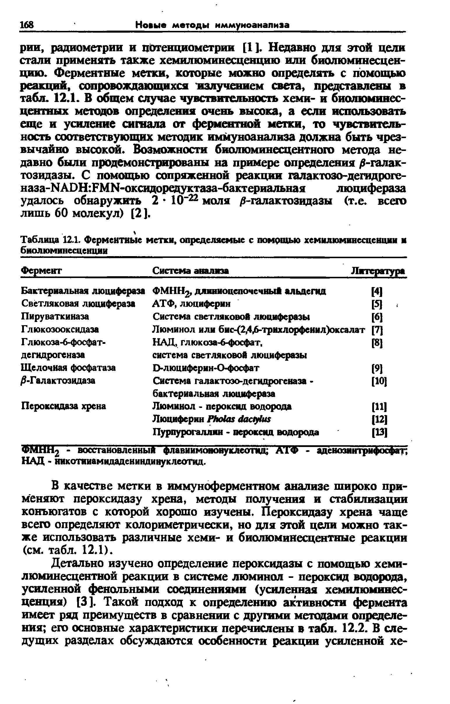 Таблица 12.1. Ферментные метки, определяемые с помощью хемилюминесценции и биолюминесценции...