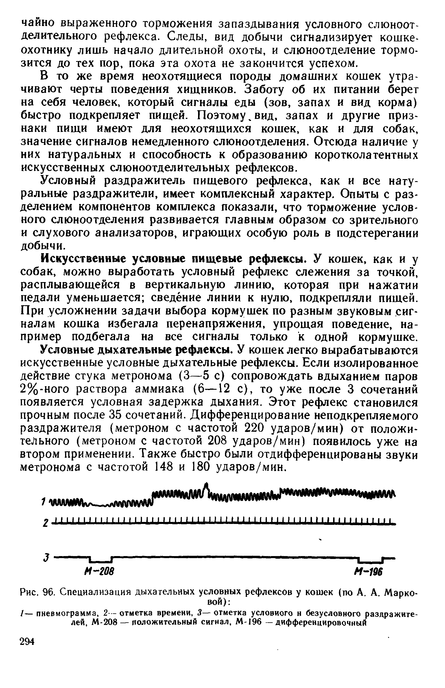 Рис. 96. Специализация дыхательных условных рефлексов у кошек (по А. А. Марковой) ...