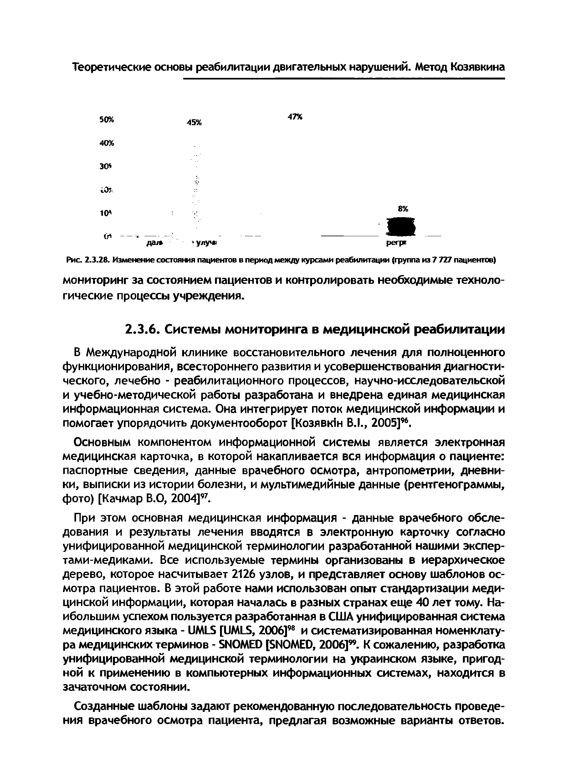 Рис. 2.3.28. Изменение состояния пациентов в период между курсами реабилитации (группа из 7 727 пациентов) мониторинг за состоянием пациентов и контролировать необходимые технологические процессы учреждения.