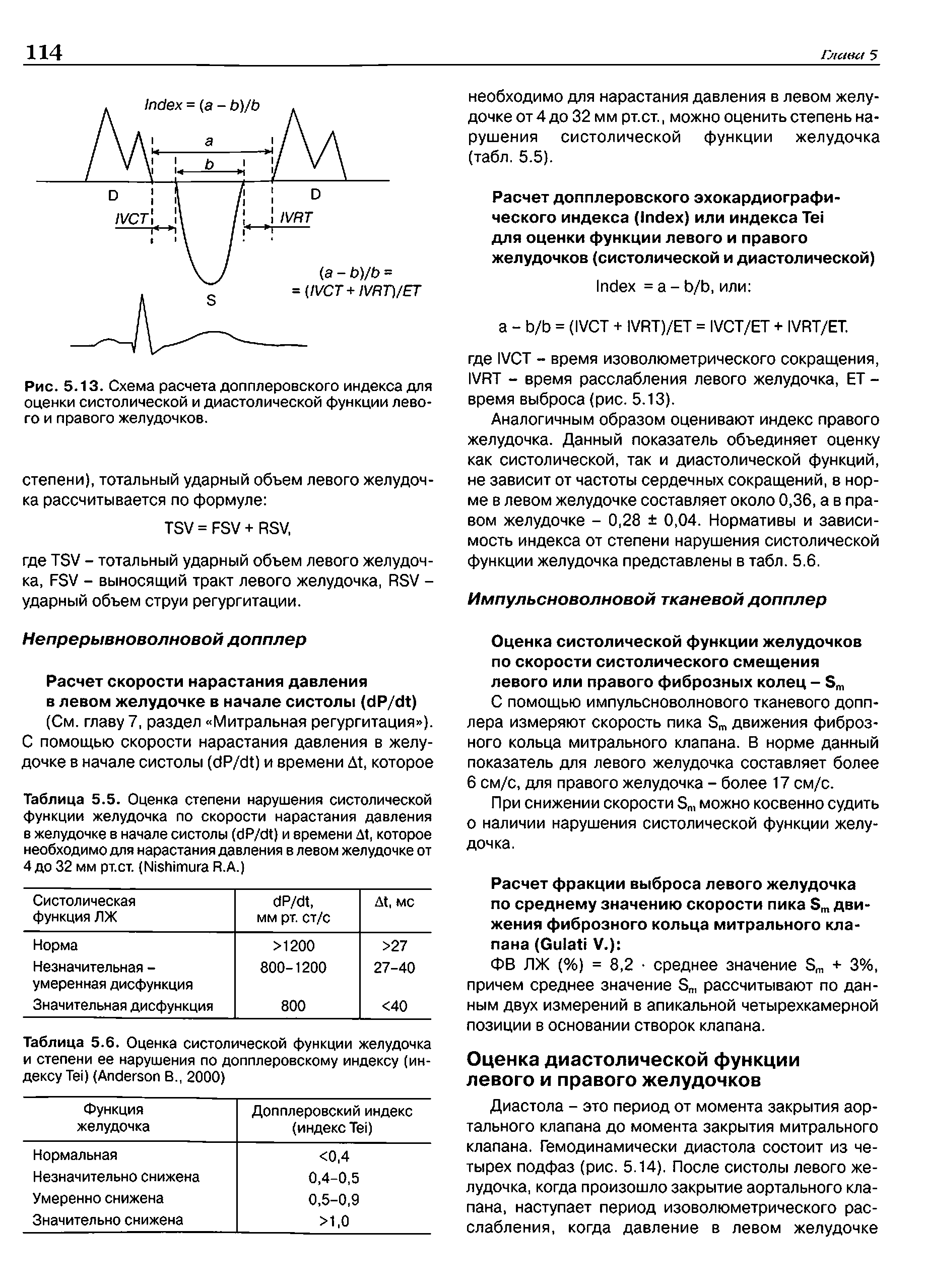 Таблица 5.5. Оценка степени нарушения систолической функции желудочка по скорости нарастания давления в желудочке в начале систолы ( P/ ) и Бремени A , которое необходимо для нарастания давления в левом желудочке от 4 до 32 мм рт.ст. (N R.A.)...