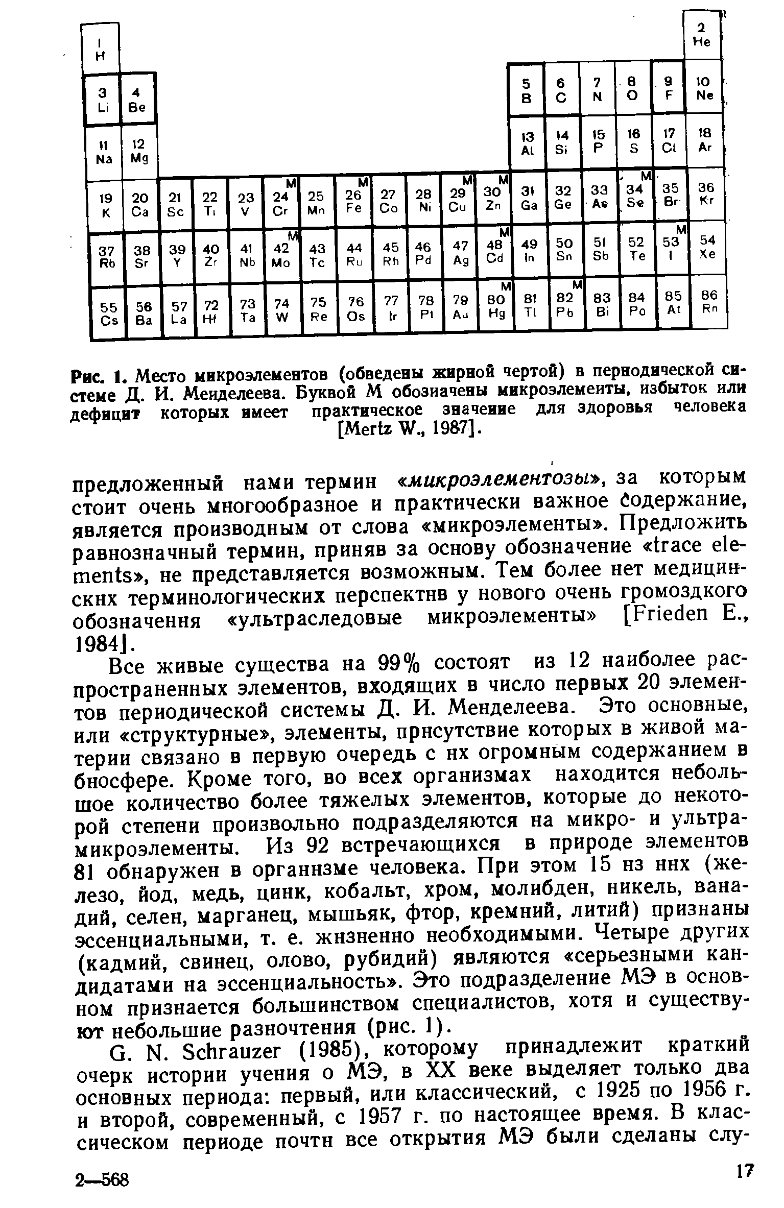 Рис. 1. Место микроэлементов (обведены жирной чертой) в периодической системе Д. И. Менделеева. Буквой М обозначены микроэлементы, избыток или дефицит которых имеет практическое значение для здоровья человека [M W., 1987].