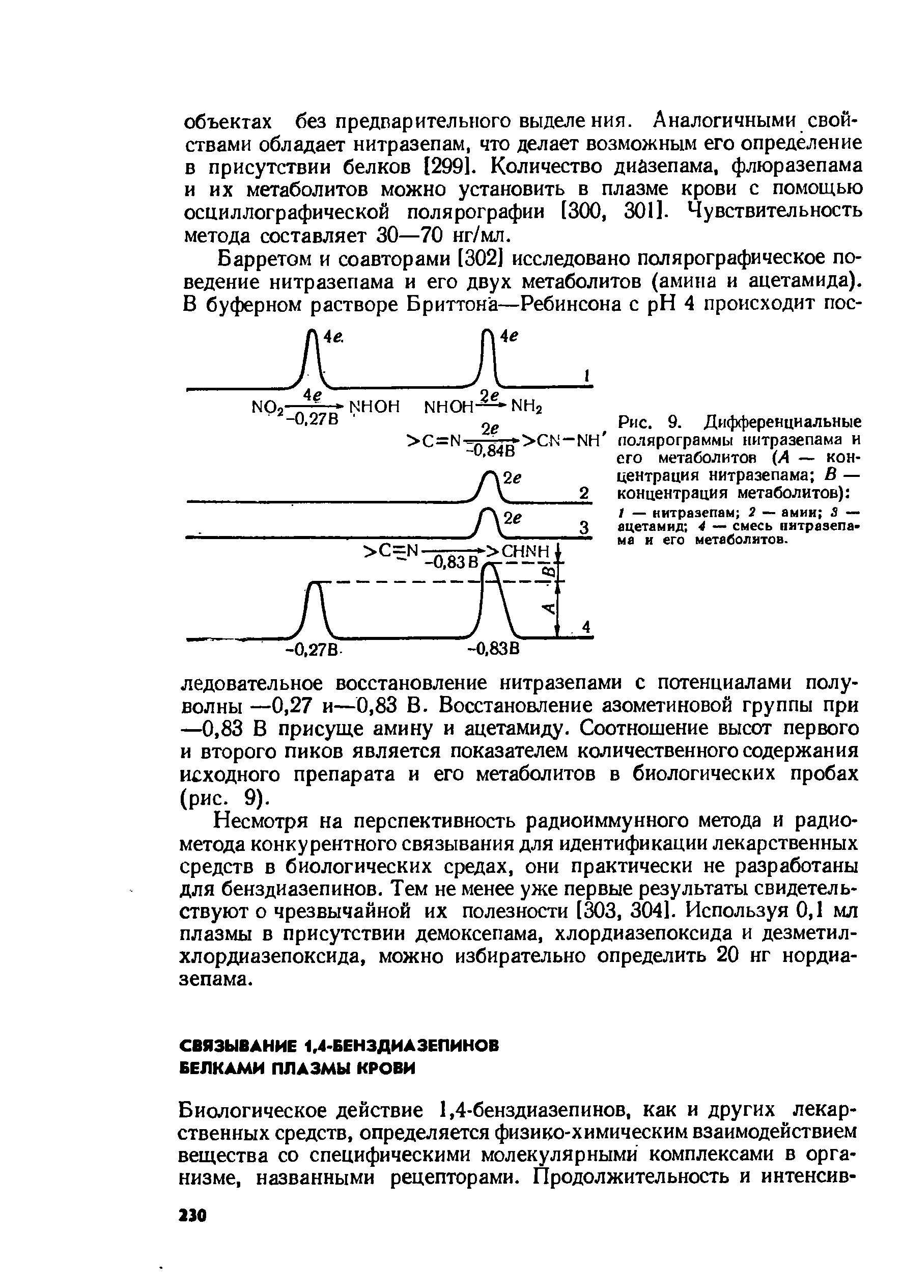 Рис. 9. Дифференциальные полярограммы нитразепама и его метаболитов (А — концентрация нитразепама В — концентрация метаболитов) ...