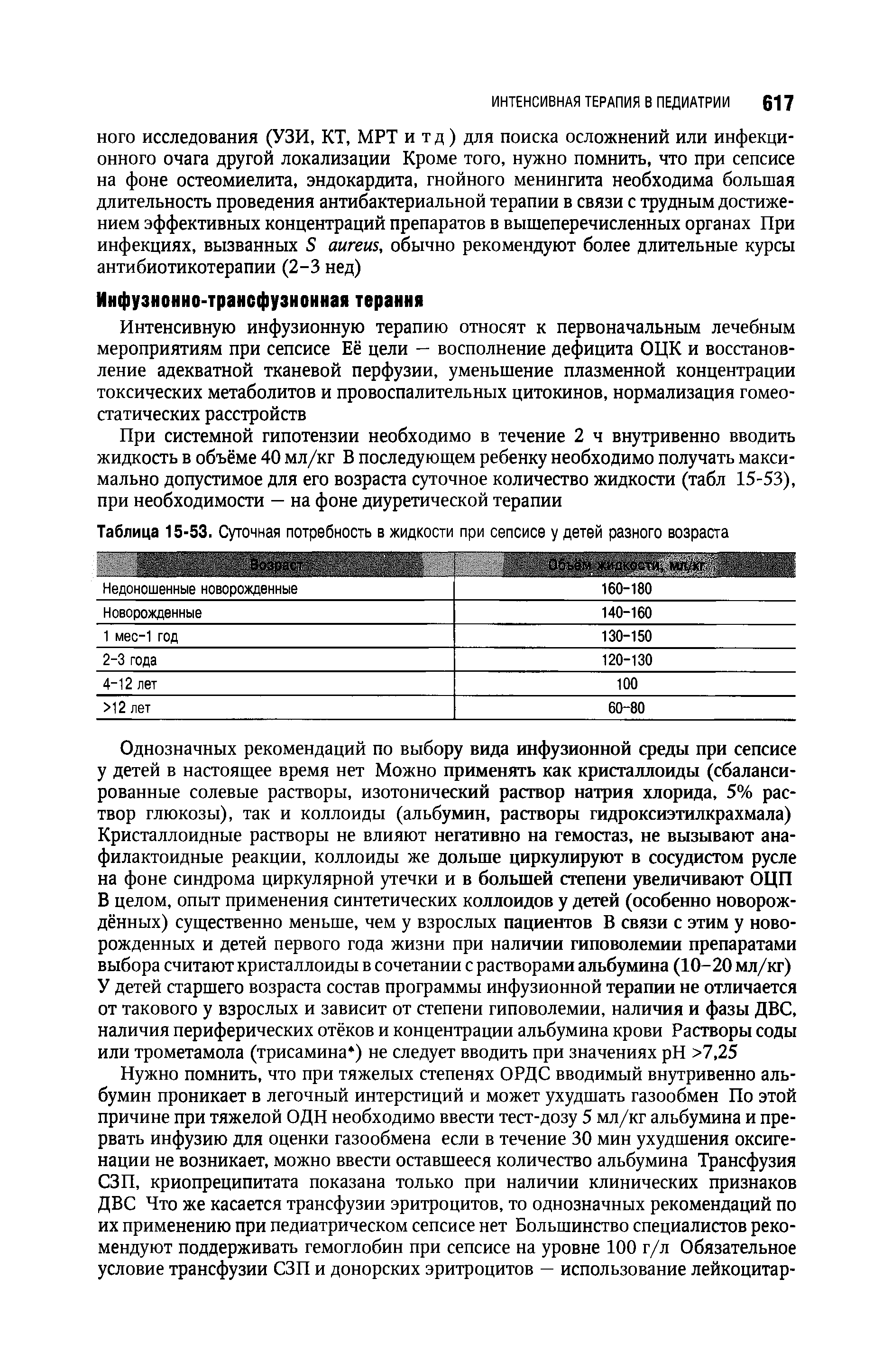 Таблица 15-53. Суточная потребность в жидкости при сепсисе у детей разного возраста...