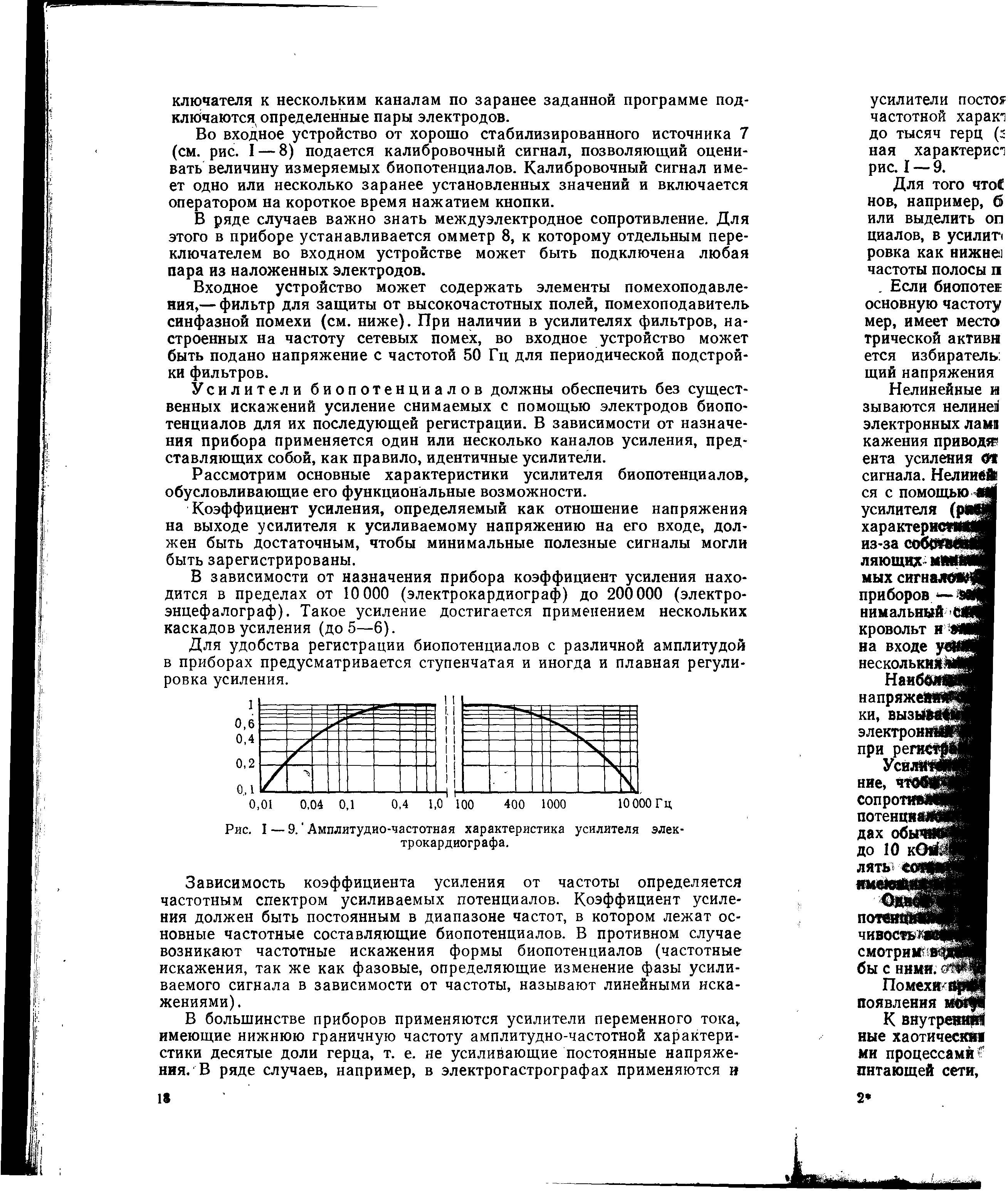 Рис. I — 9. Амплитудно-частотная характеристика усилителя элеК трокардиографа.