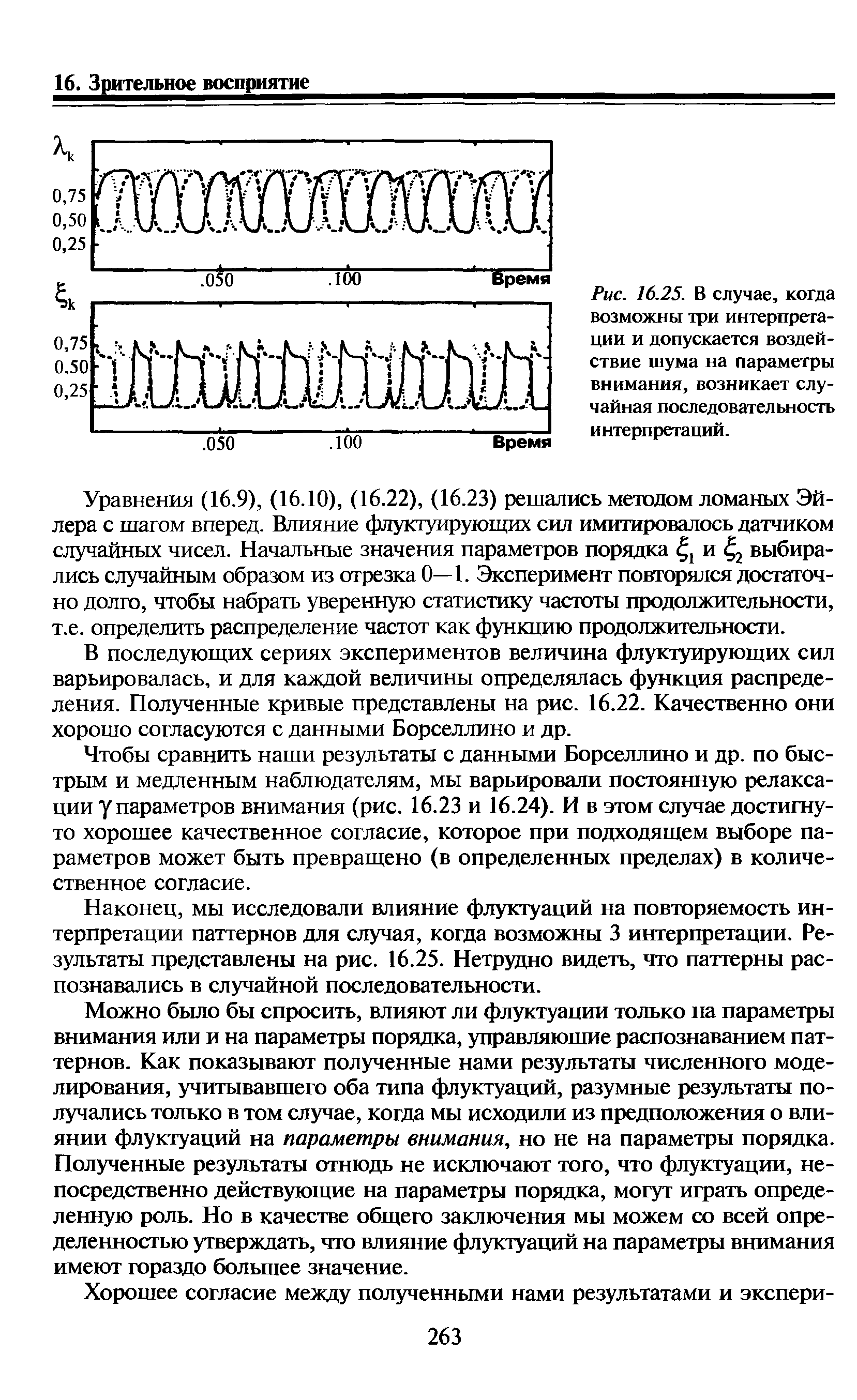 Рис. 16.25. В случае, когда возможны три интерпретации и допускается воздействие шума на параметры внимания, возникает случайная последовательность интерпретаций.