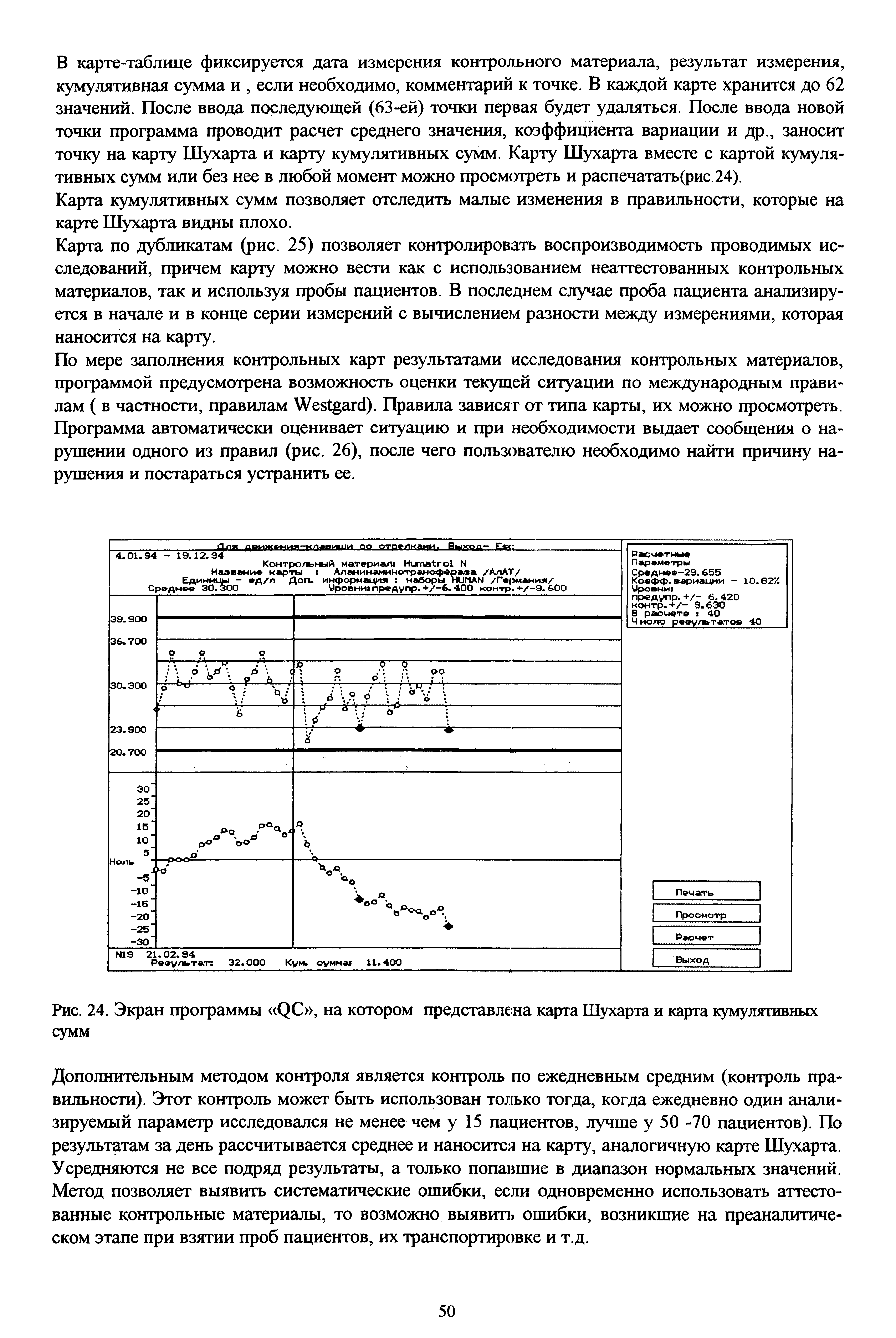 Рис. 24. Экран программы ( , на котором представлена карта Шухарта и карта кумулятивных сумм...