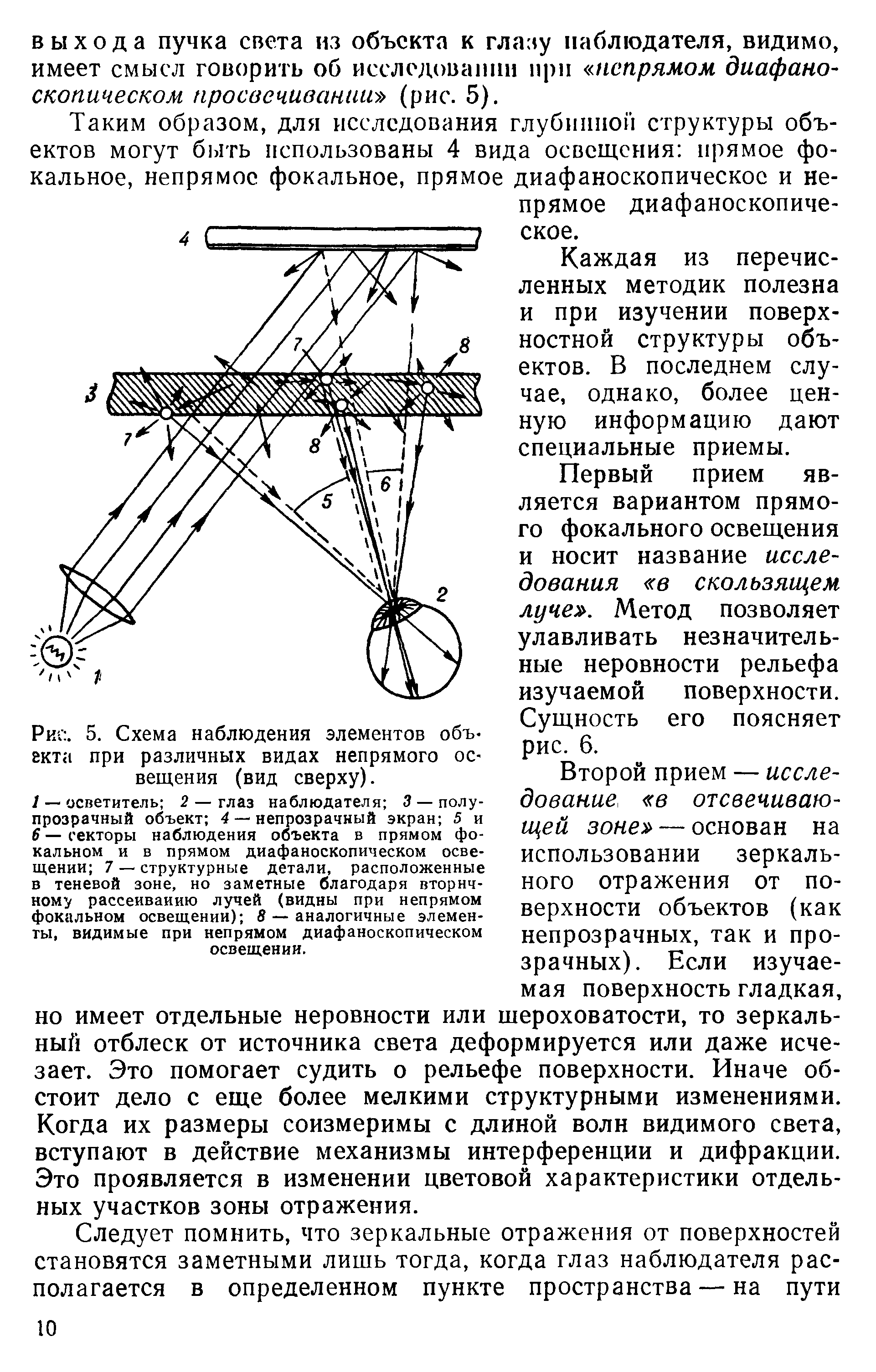 Рис. 5. Схема наблюдения элементов объ-акта при различных видах непрямого освещения (вид сверху).