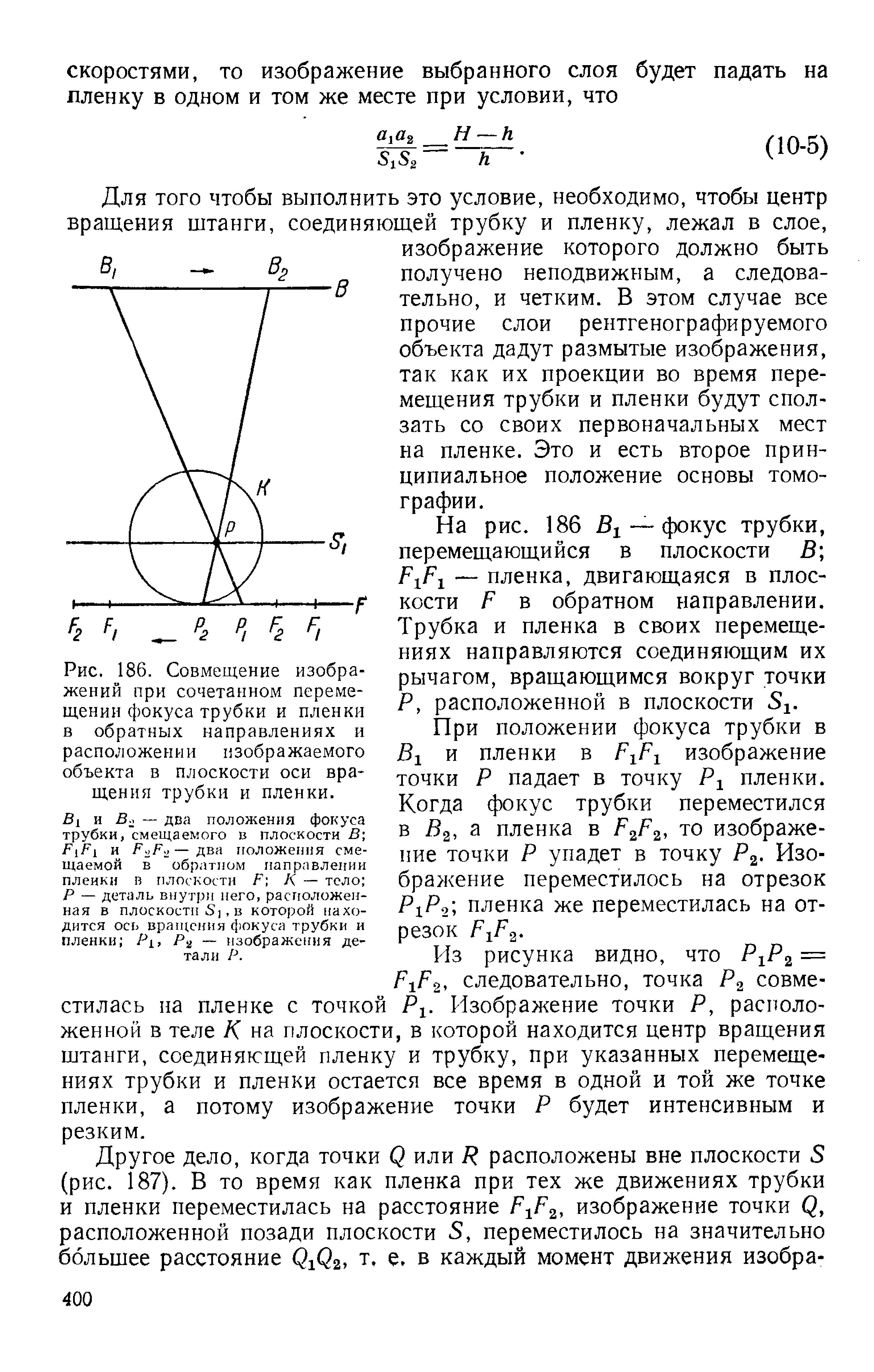 Рис. 186. Совмещение жений при сочетанном щении фокуса трубки и в обратных расположении объекта в плоскости оси вращения трубки и пленки.