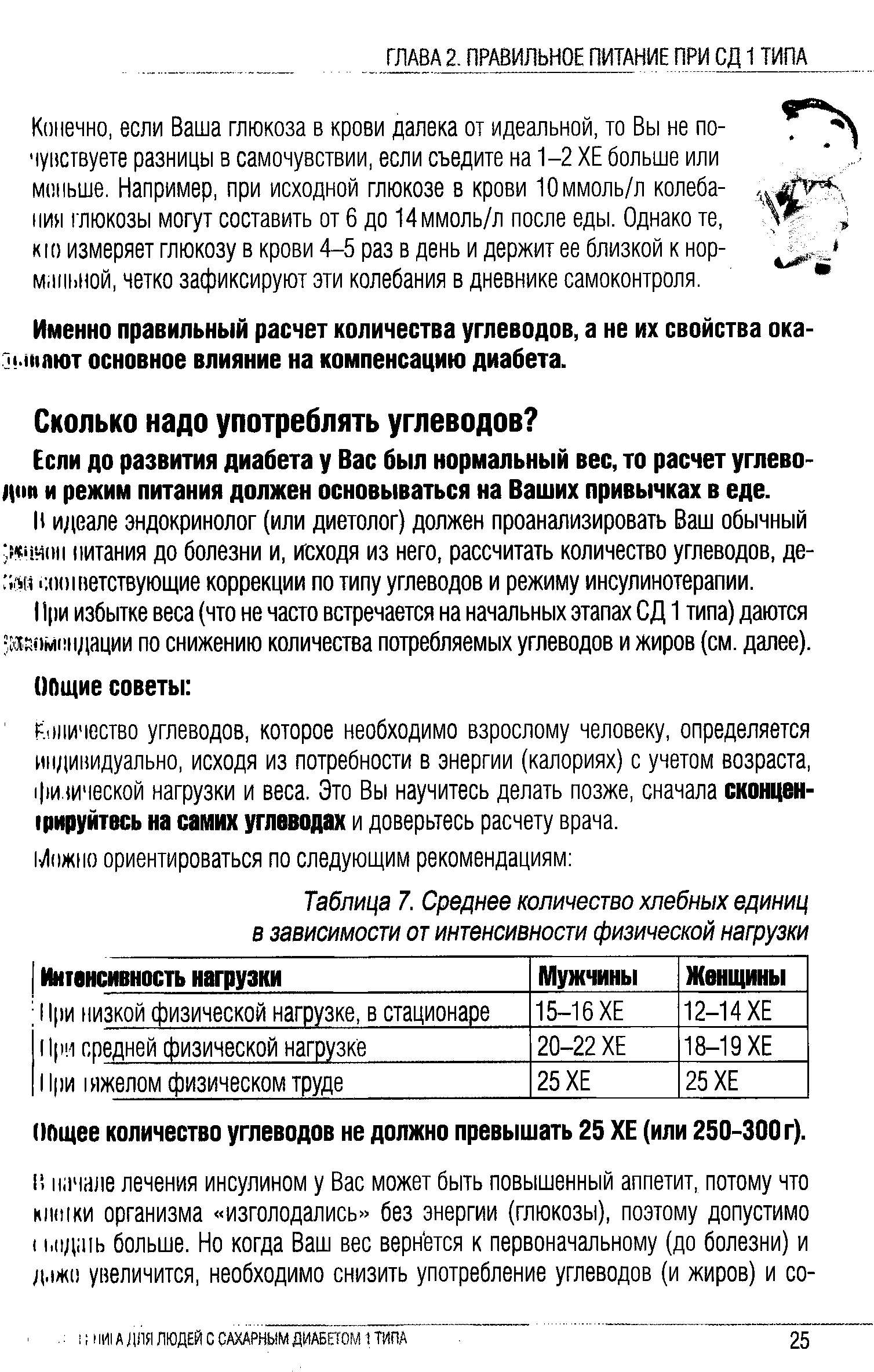 Таблица 7. Среднее количество хлебных единиц в зависимости от интенсивности физической нагрузки...