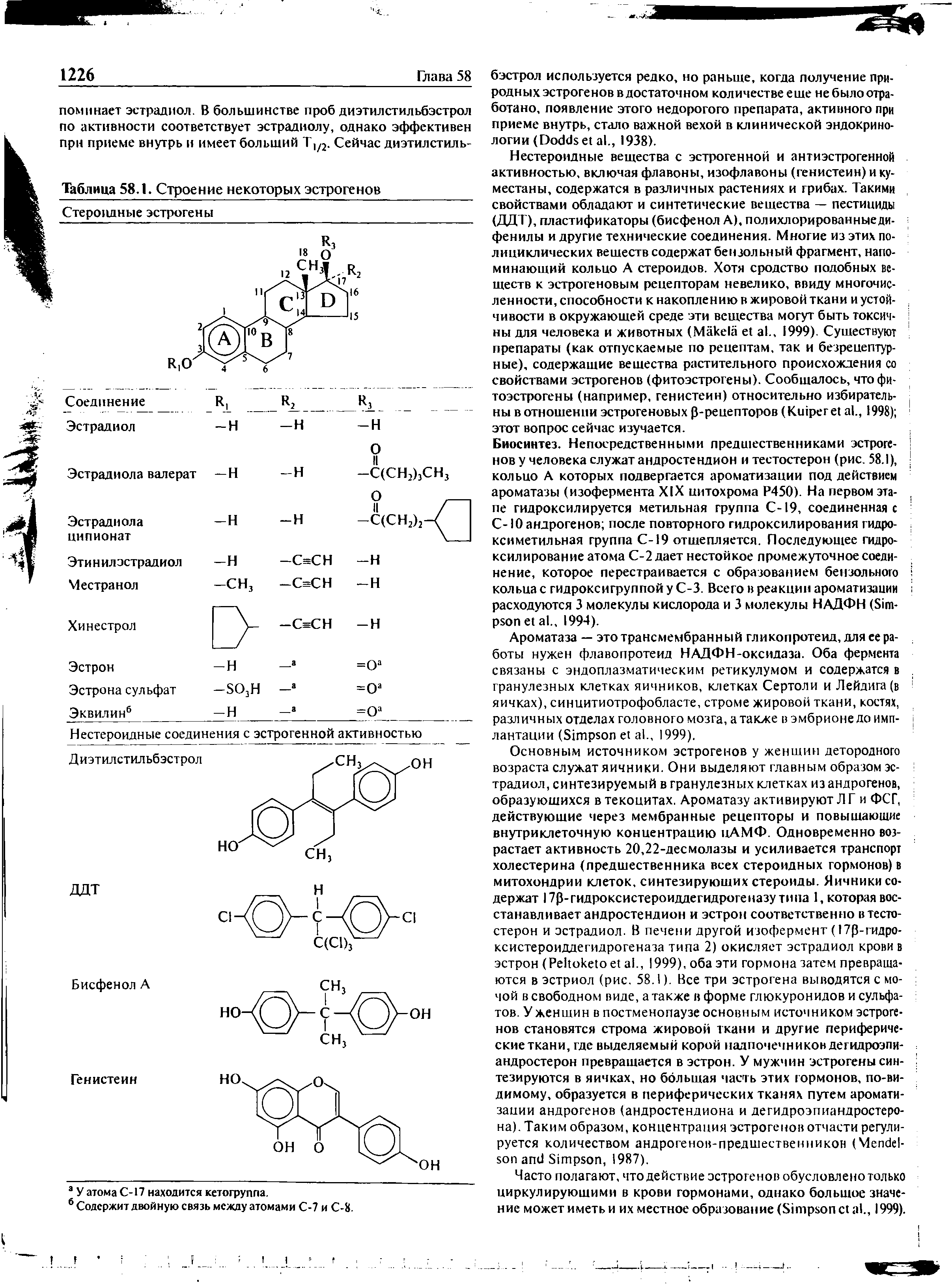 Таблица 58.1. Строение некоторых эстрогенов Стероидные эстрогены...