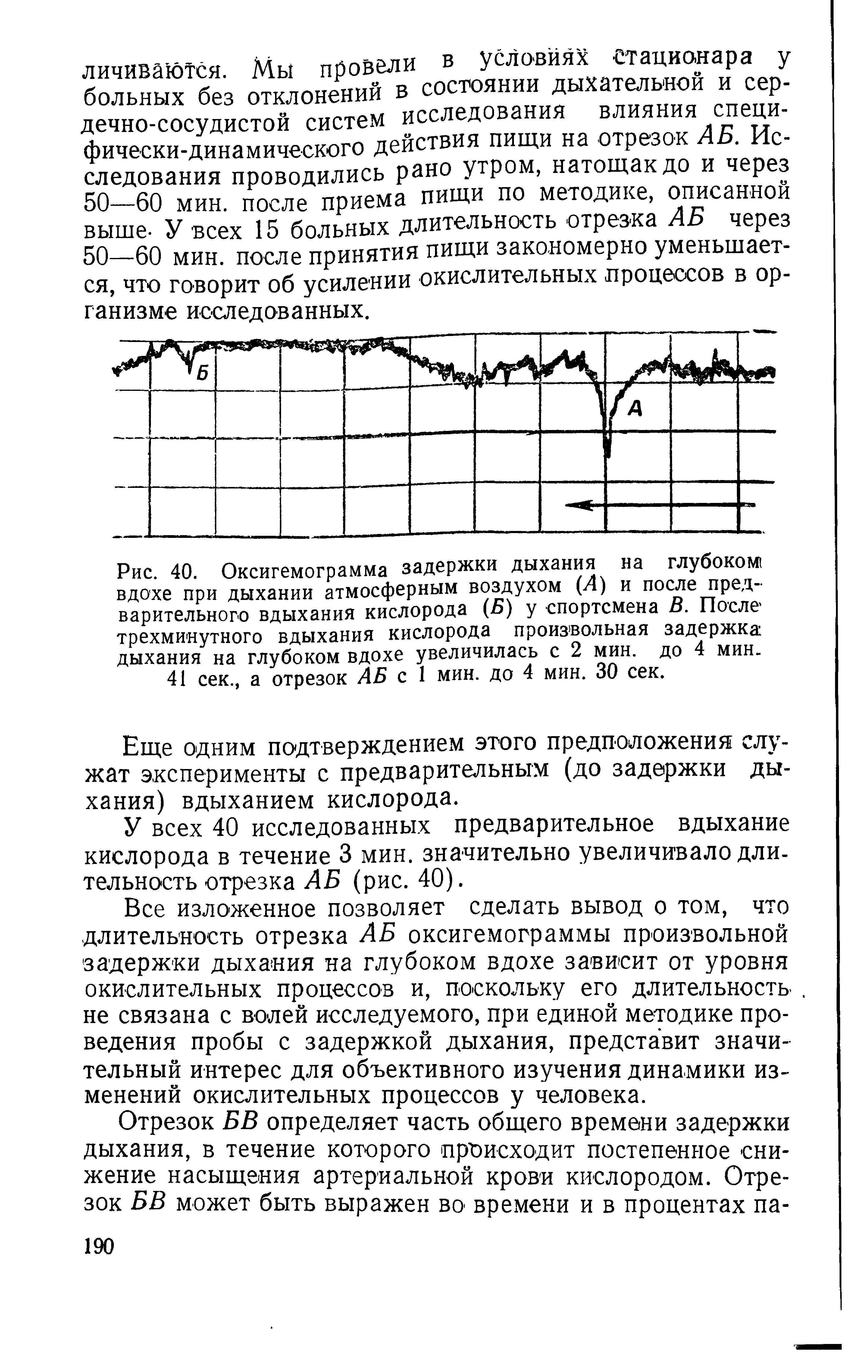 Рис. 40. Оксигемограмма задержки дыхания на глубоком вдохе при дыхании атмосферным воздухом (Л) и после предварительного вдыхания кислорода (Б) у спортсмена В. После трехминутного вдыхания кислорода произвольная задержка дыхания на глубоком вдохе увеличилась с 2 мин. до 4 мин, 41 сек., а отрезок АБ с 1 мин. до 4 мин. 30 сек.