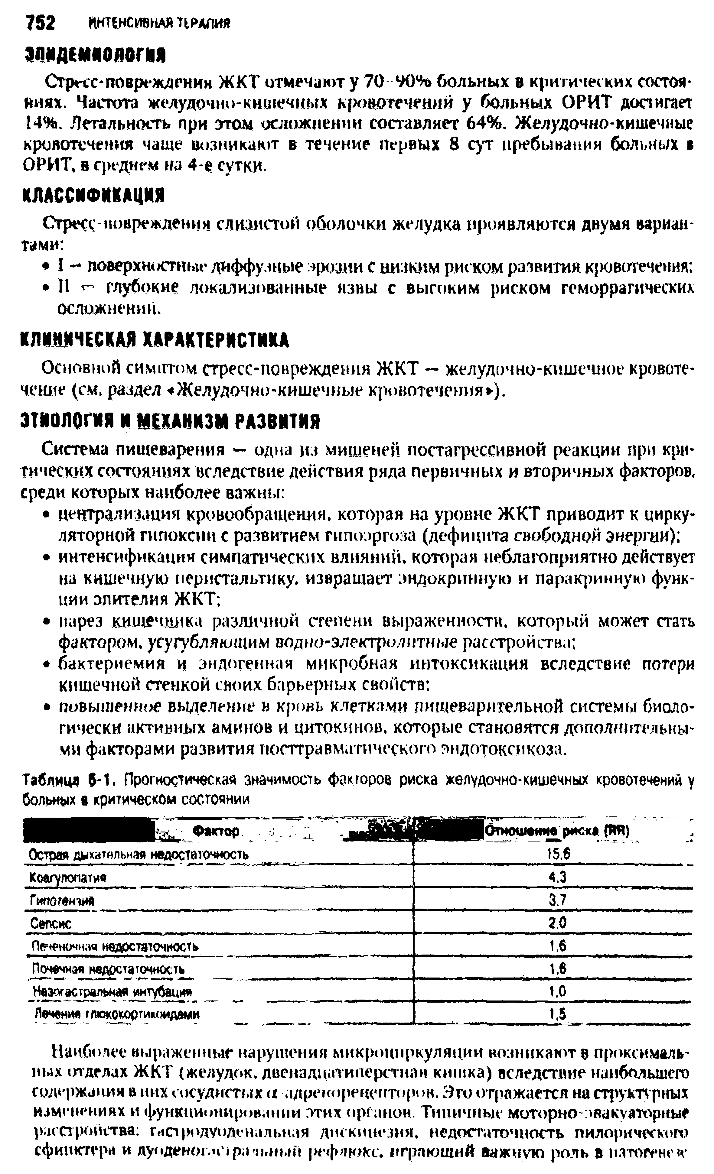 Таблица 6-1. Прогностическая значимость факторов риска желудочно-кишечных кровотечений у больных в критическом состоянии...