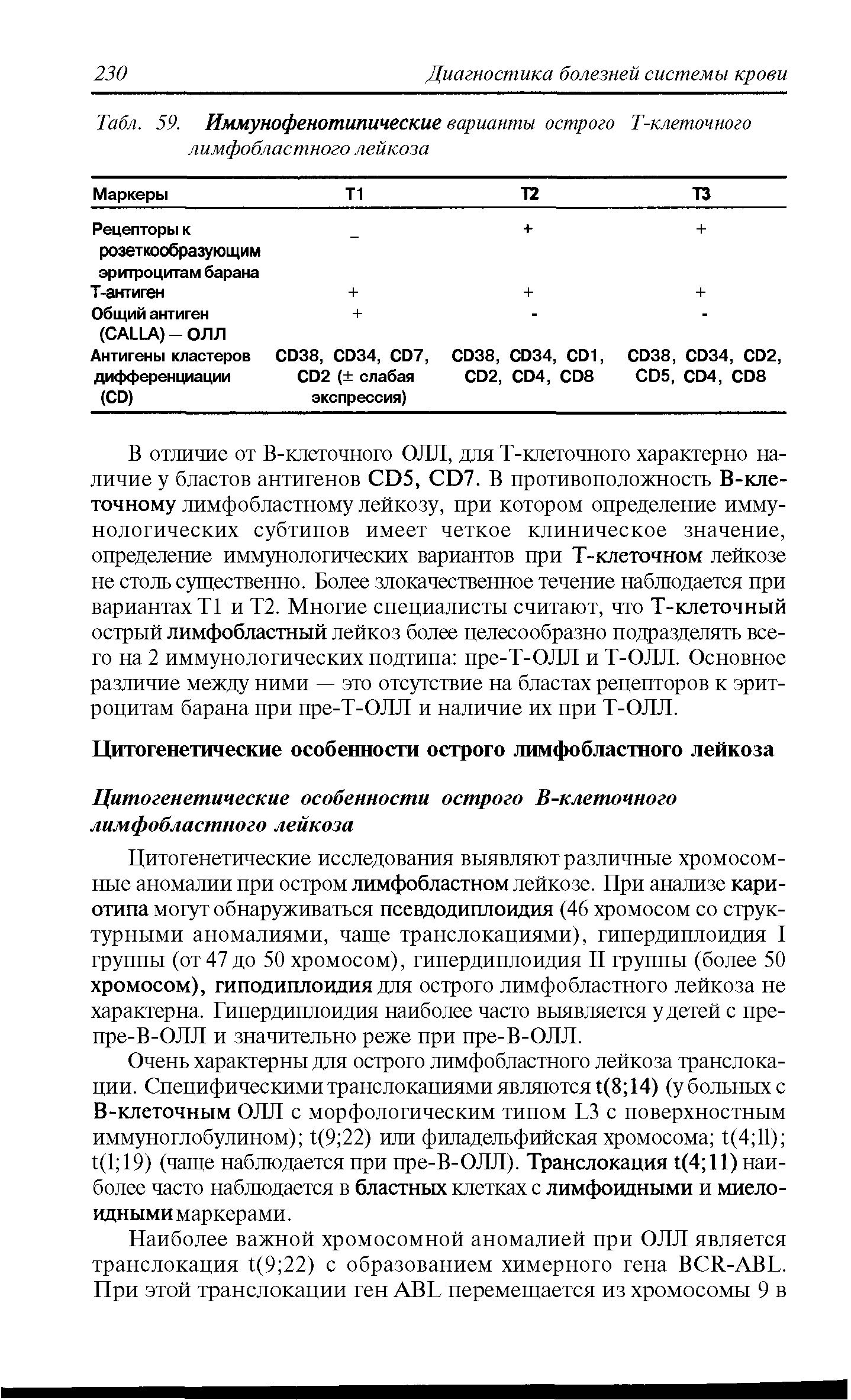 Табл. 59. Иммунофенотипические варианты острого лимфобластного лейкоза Т-клеточного ...