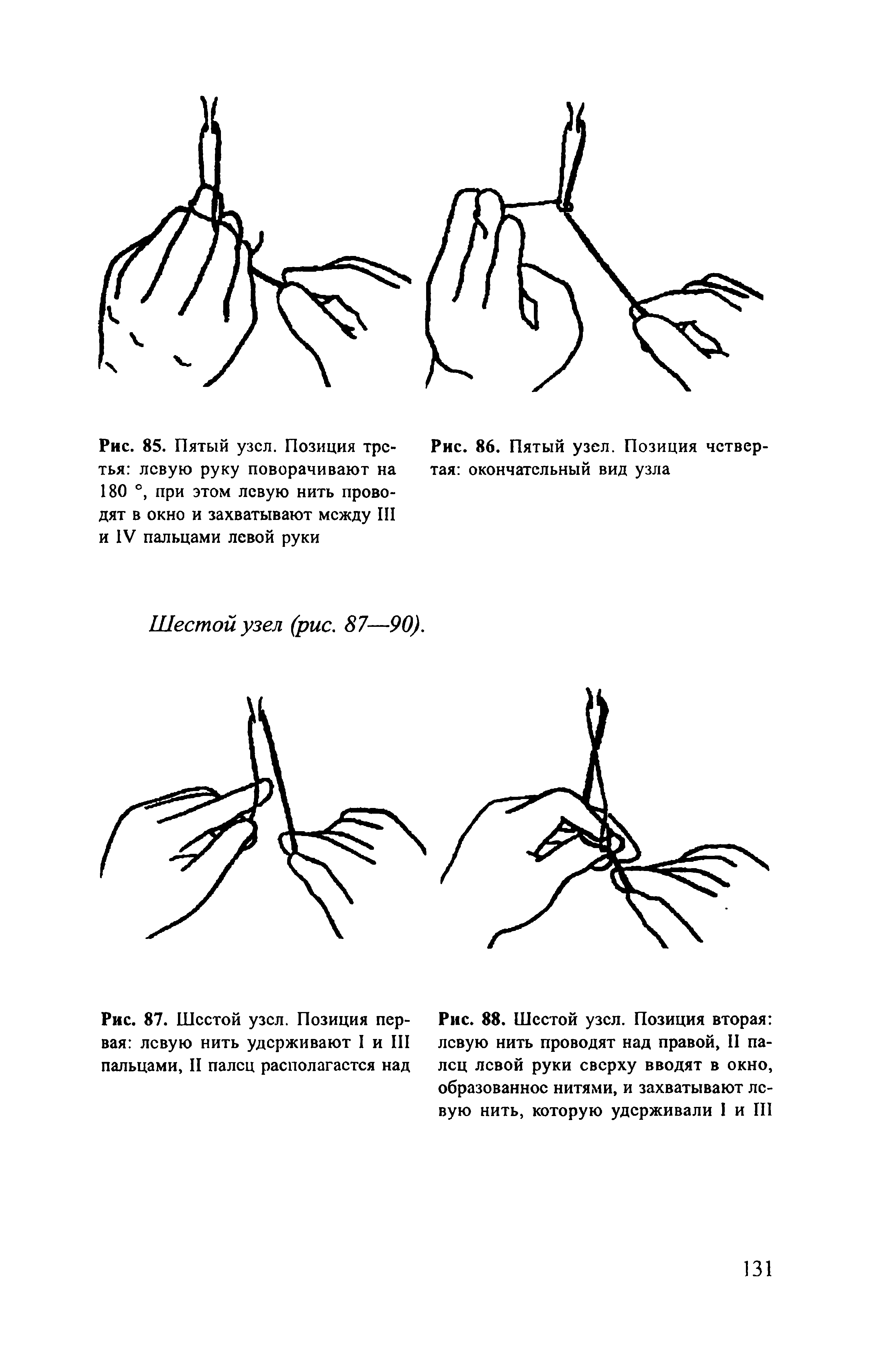 Рис. 88. Шестой узел. Позиция вторая левую нить проводят над правой, II палец левой руки сверху вводят в окно, образованное нитями, и захватывают левую нить, которую удерживали I и III...