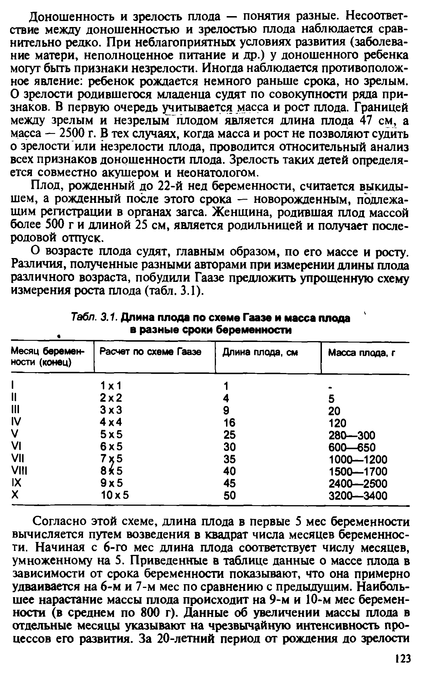 Табл. 3.1. Длина плода по схеме Гаазе и масса плода в разные сроки беременности...