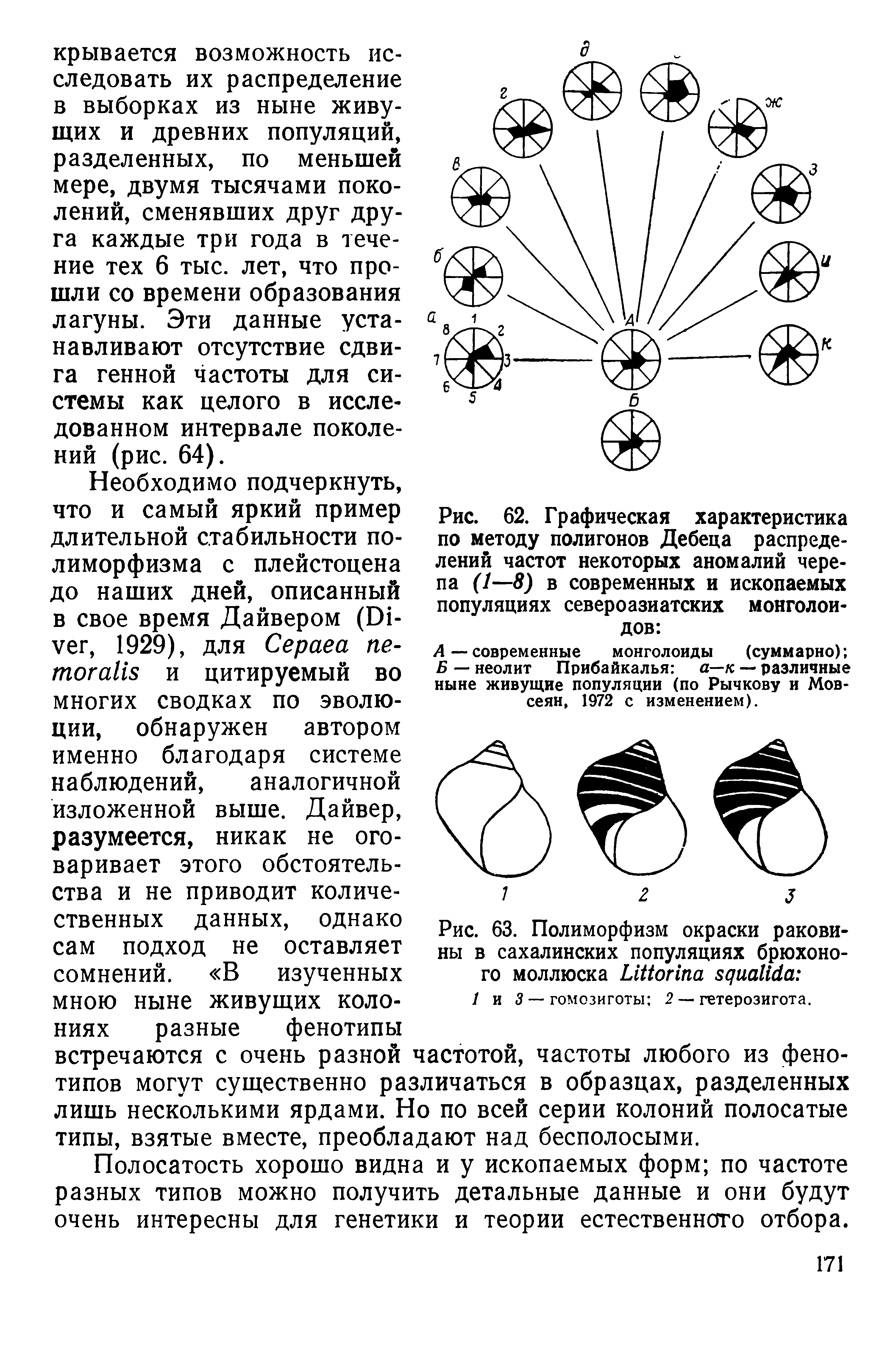 Рис. 62. Графическая характеристика по методу полигонов Дебеца распределений частот некоторых аномалий черепа (1—8) в современных и ископаемых популяциях североазиатских монголоидов ...