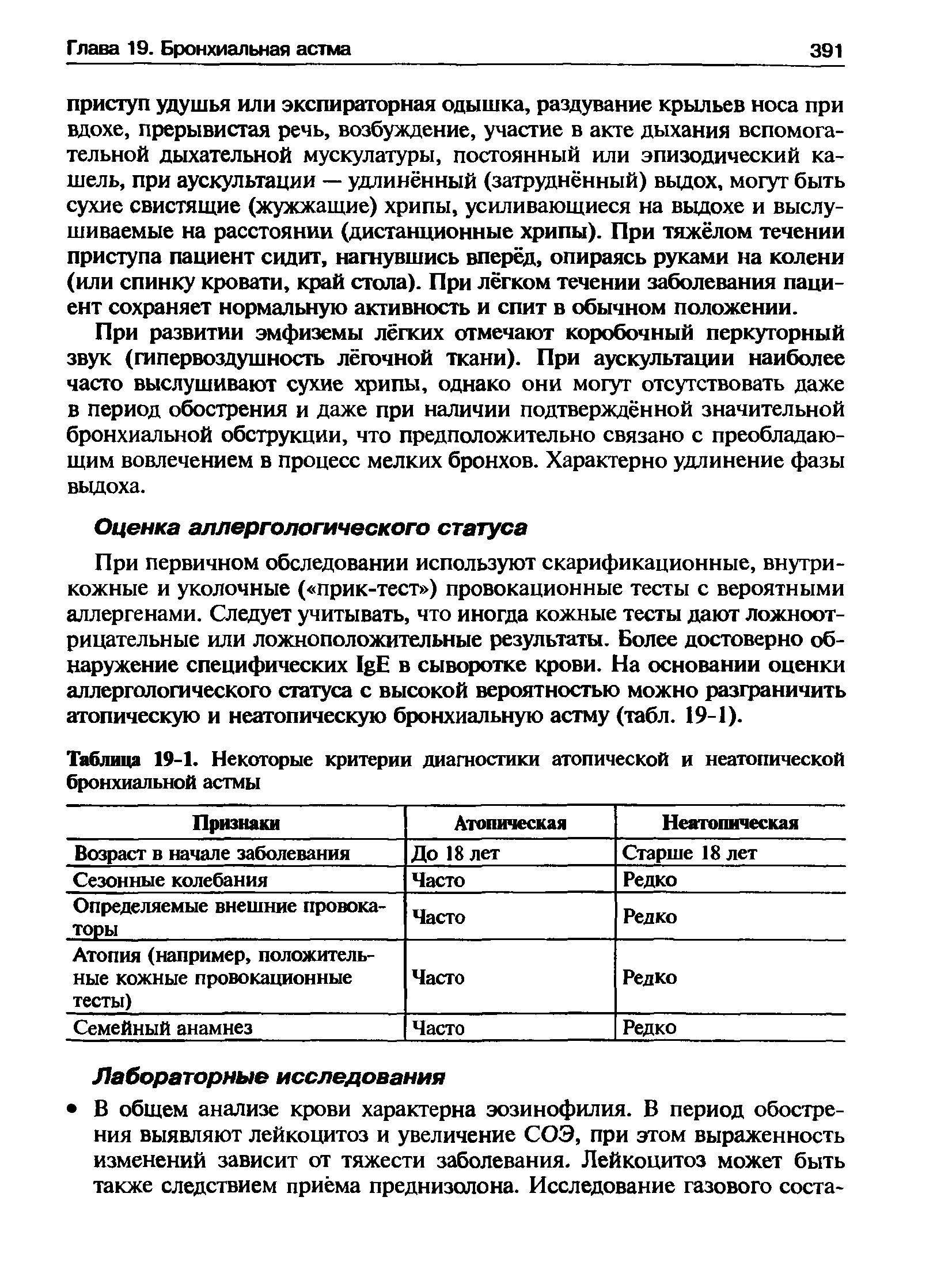 Таблица 19-1. Некоторые критерии диагностики атопической и неатопической бронхиальной астмы...