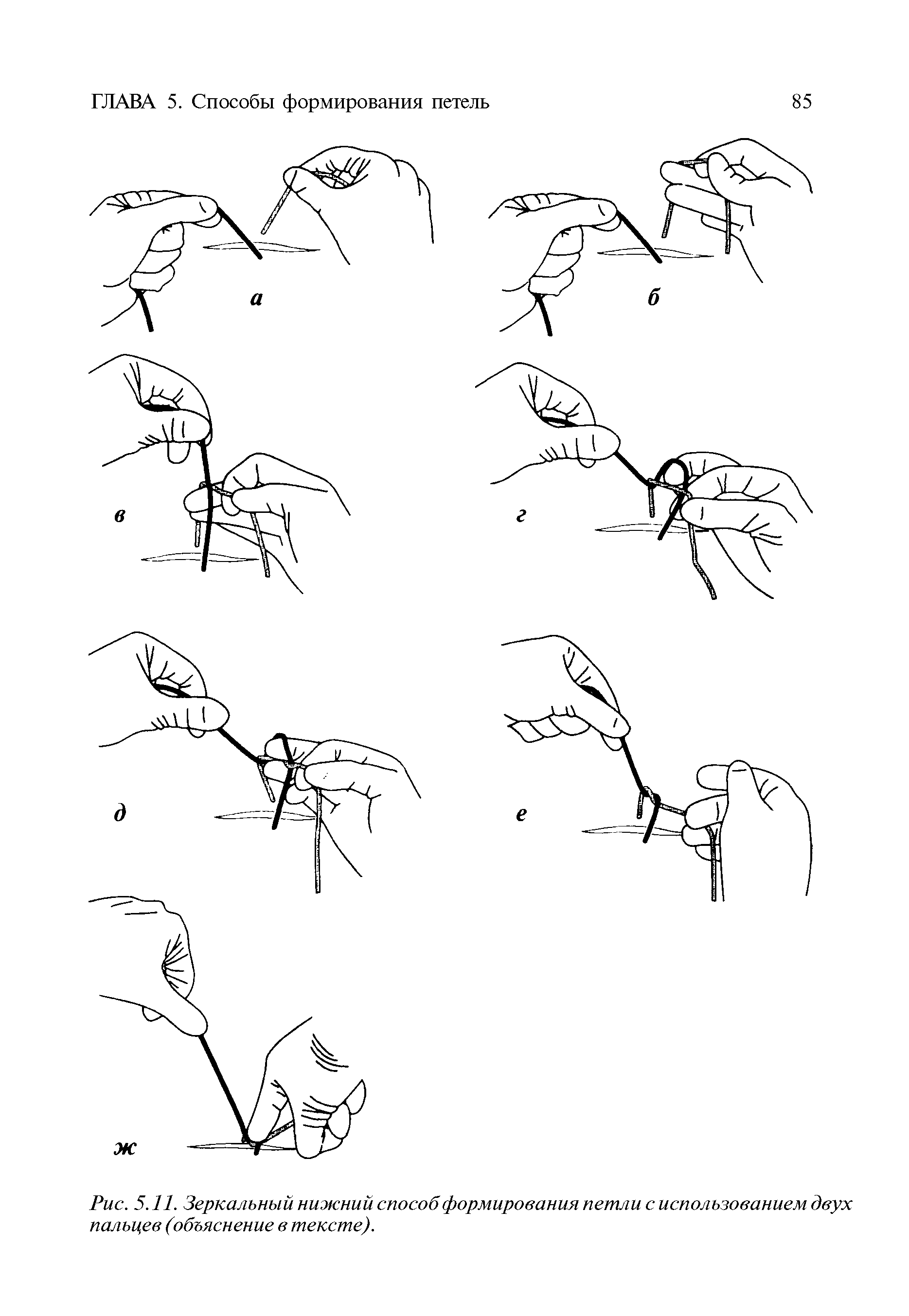 Рис. 5.11. Зеркальный нижний способ формирования петли с использованием двух пальцев (объяснение в тексте).
