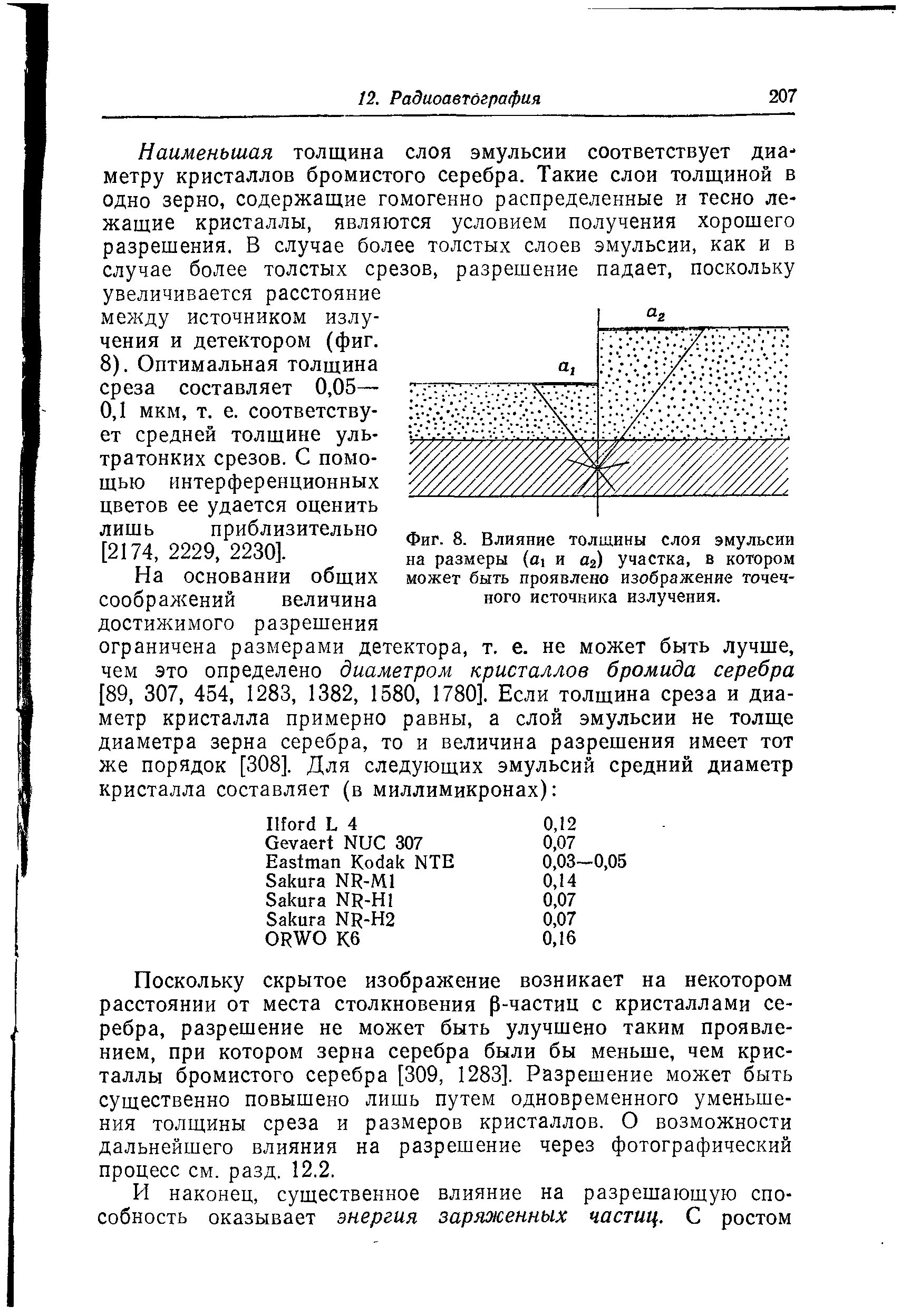 Фиг. 8. Влияние толщины слоя эмульсии на размеры (а и а2) участка, в котором может быть проявлено изображение точечного источника излучения.