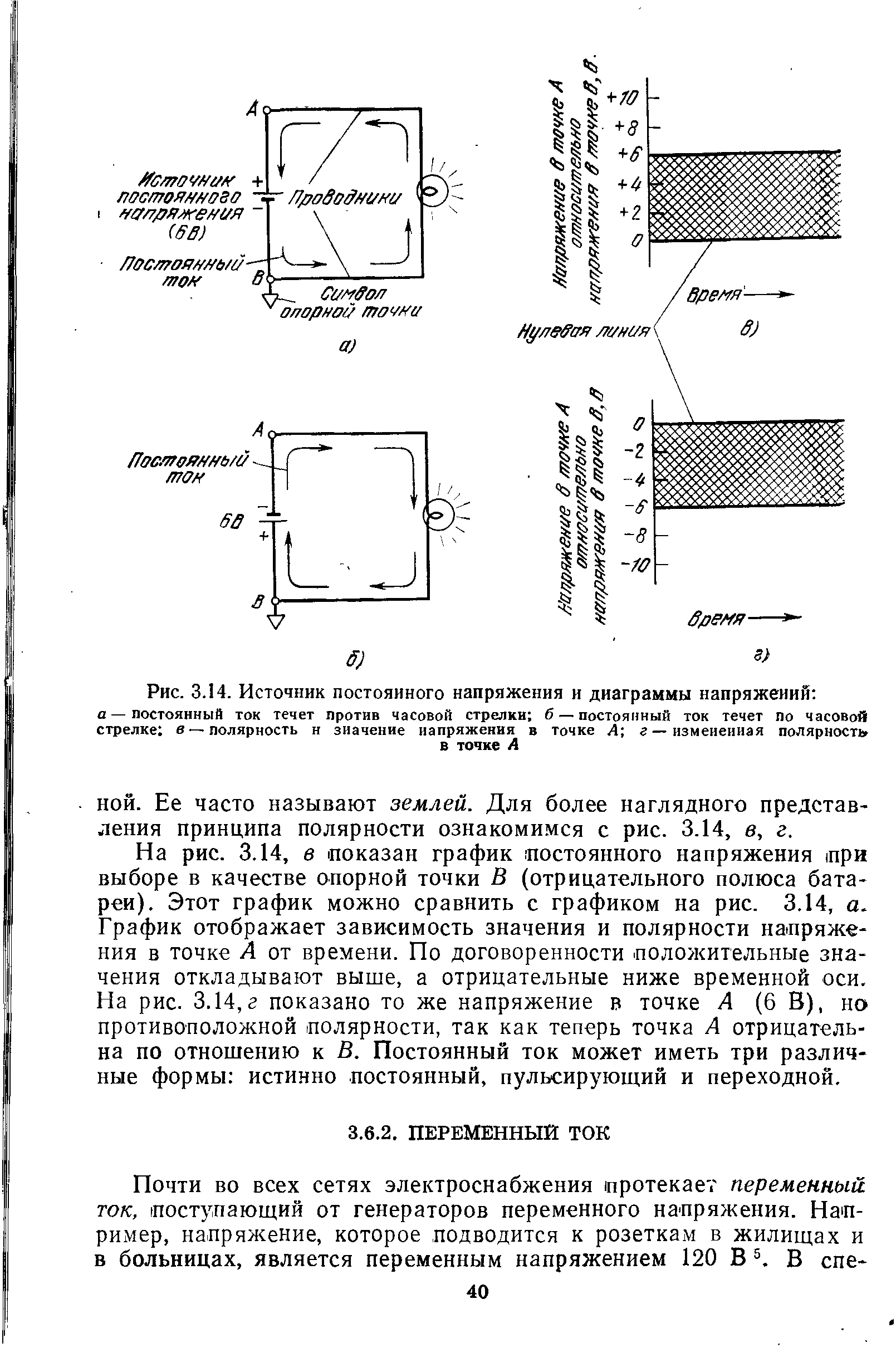 Рис. 3.14. Источник постоянного напряжения и диаграммы напряжений а — постоянный ток течет против часовой стрелки б — постоянный ток течет по часовой стрелке в —полярность н значение напряжения в точке А г—измененная полярность, в точке А...