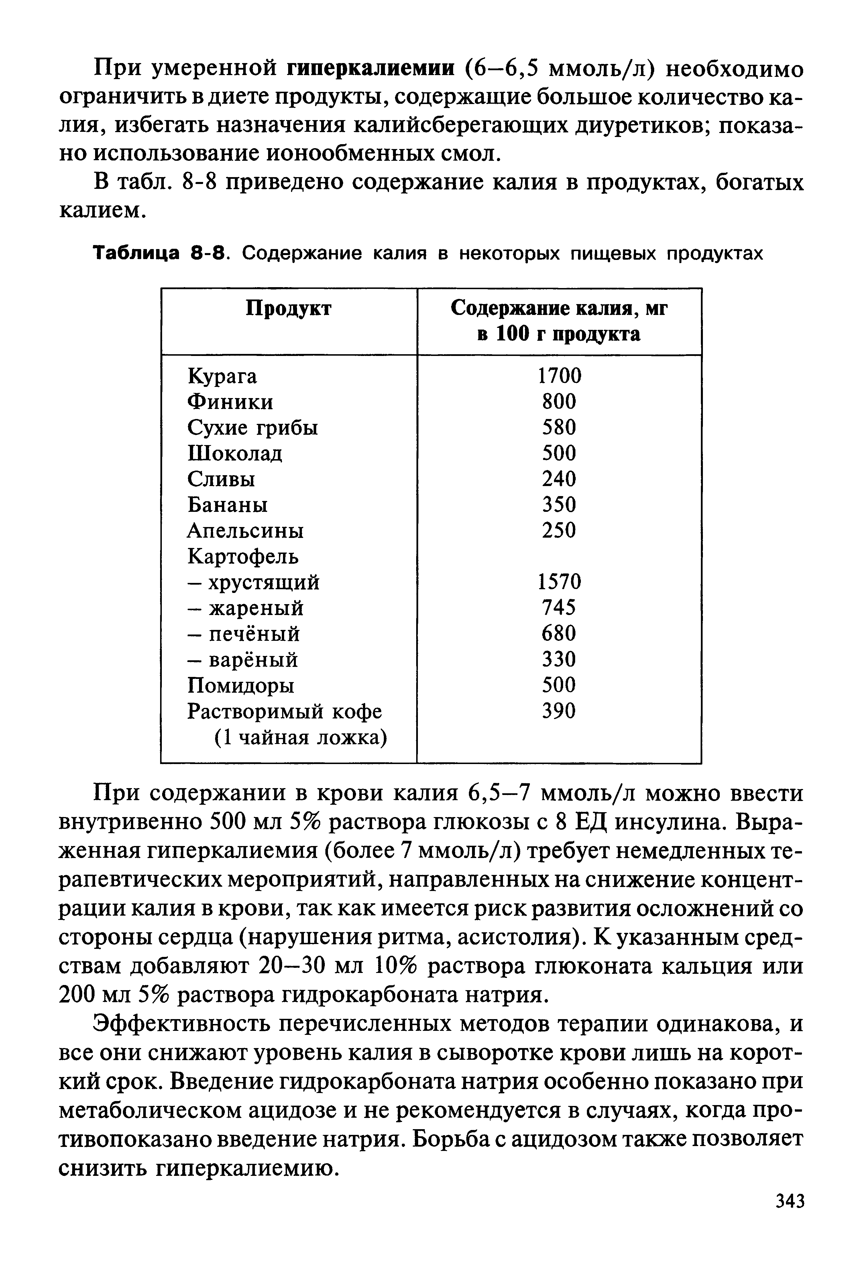 Таблица 8-8. Содержание калия в некоторых пищевых продуктах...