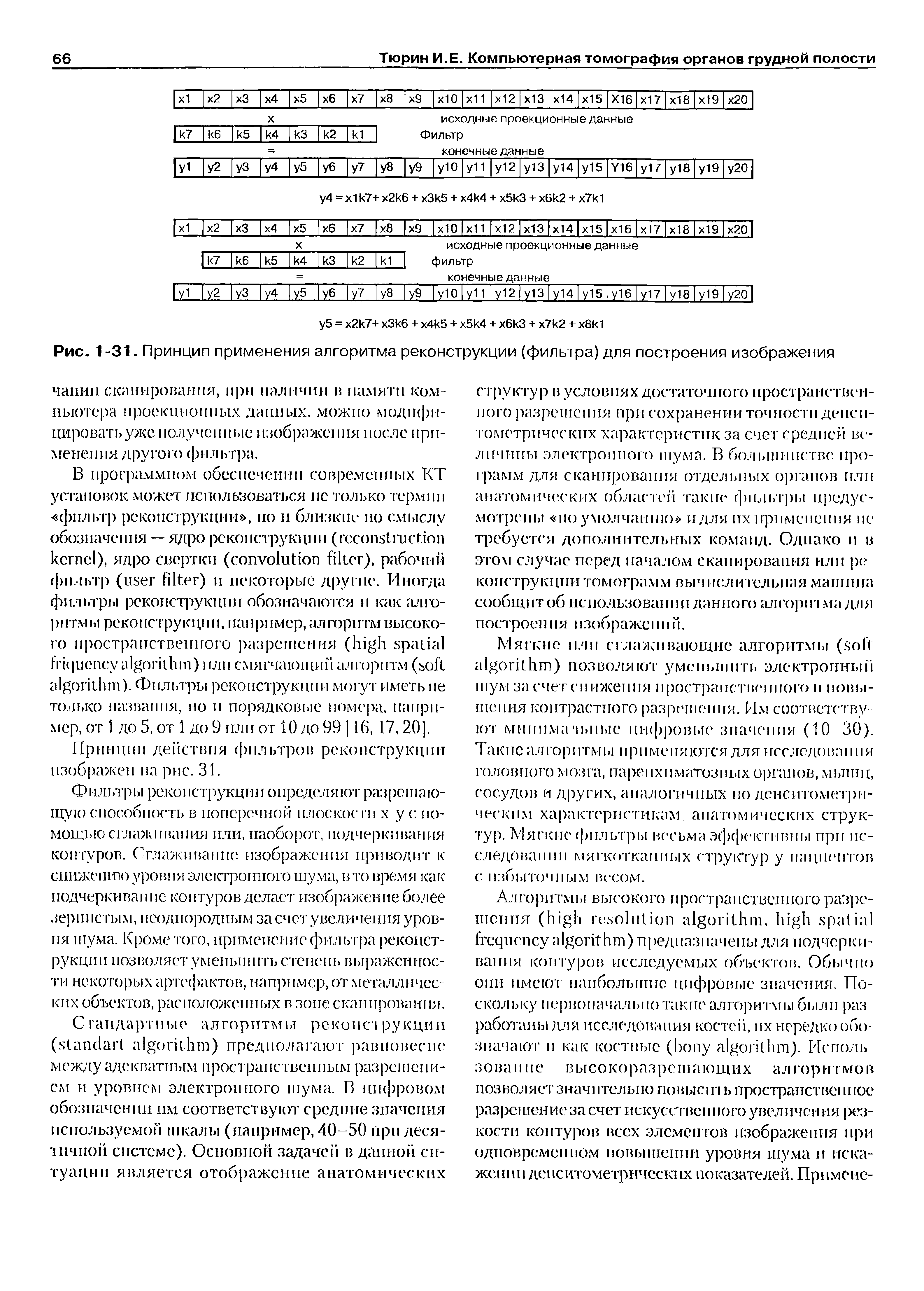 Рис. 1-31. Принцип применения алгоритма реконструкции (фильтра) для построения изображения...