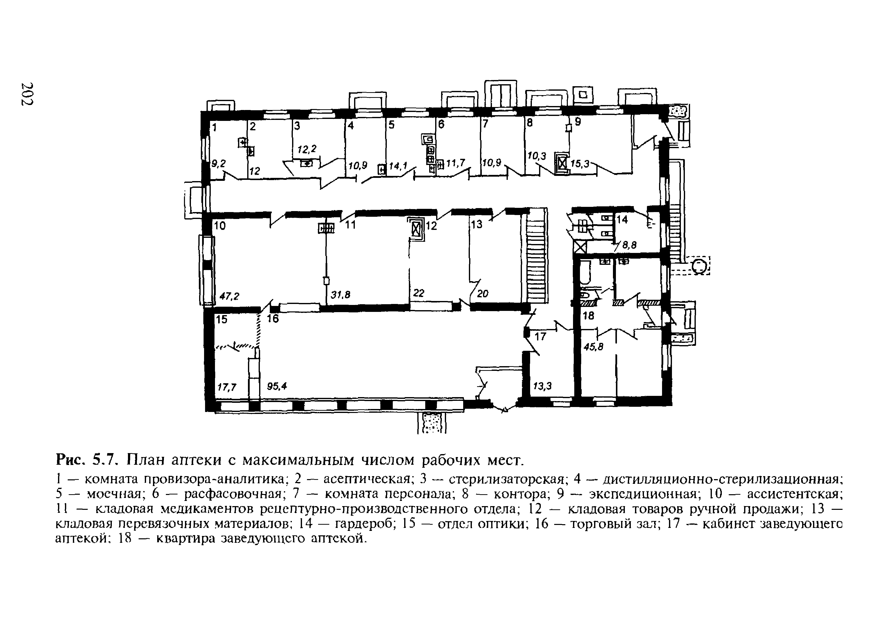 Рис. 5.7. План аптеки с максимальным числом рабочих мест.