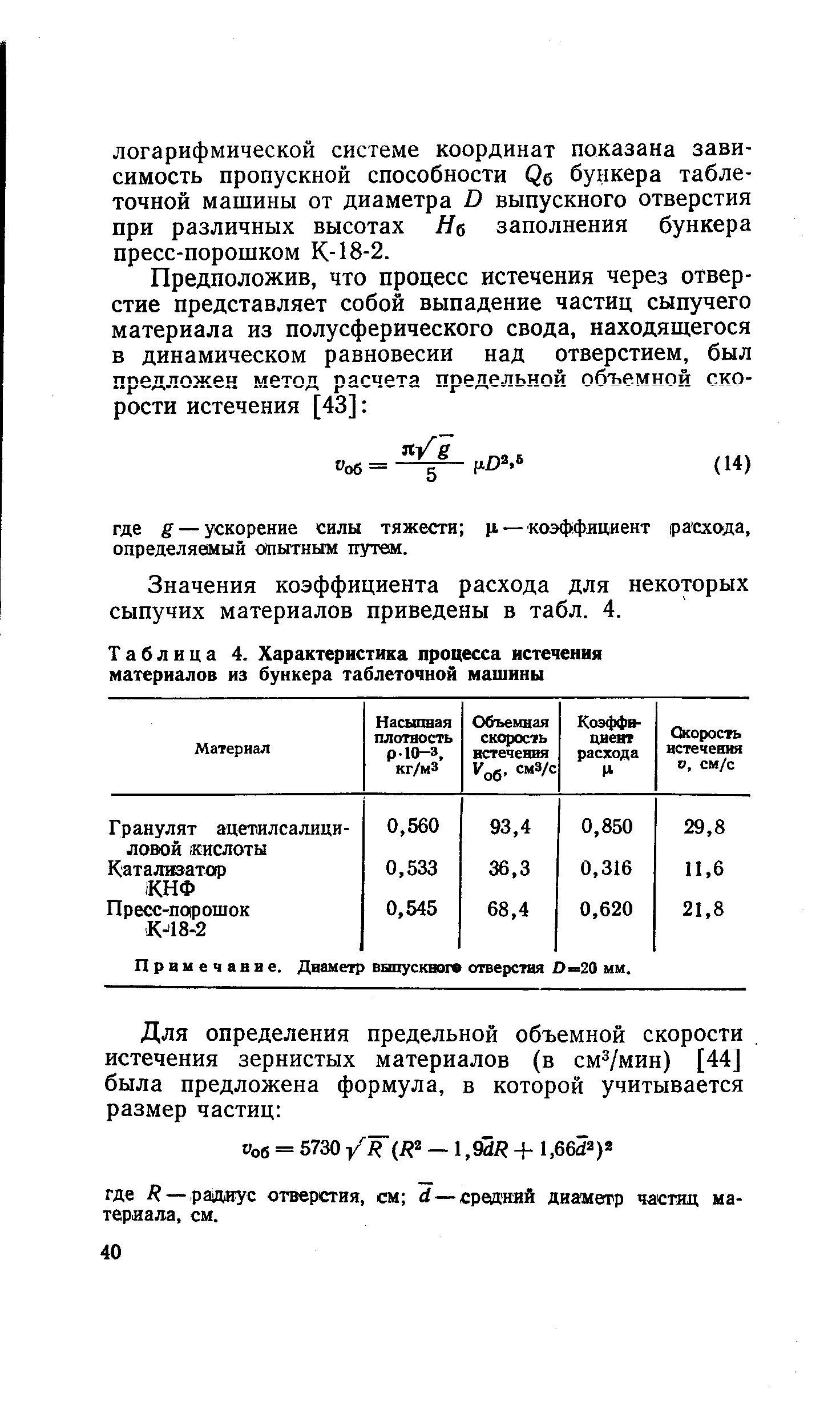 Таблица 4. Характеристика процесса истечения материалов из бункера таблеточной машины...