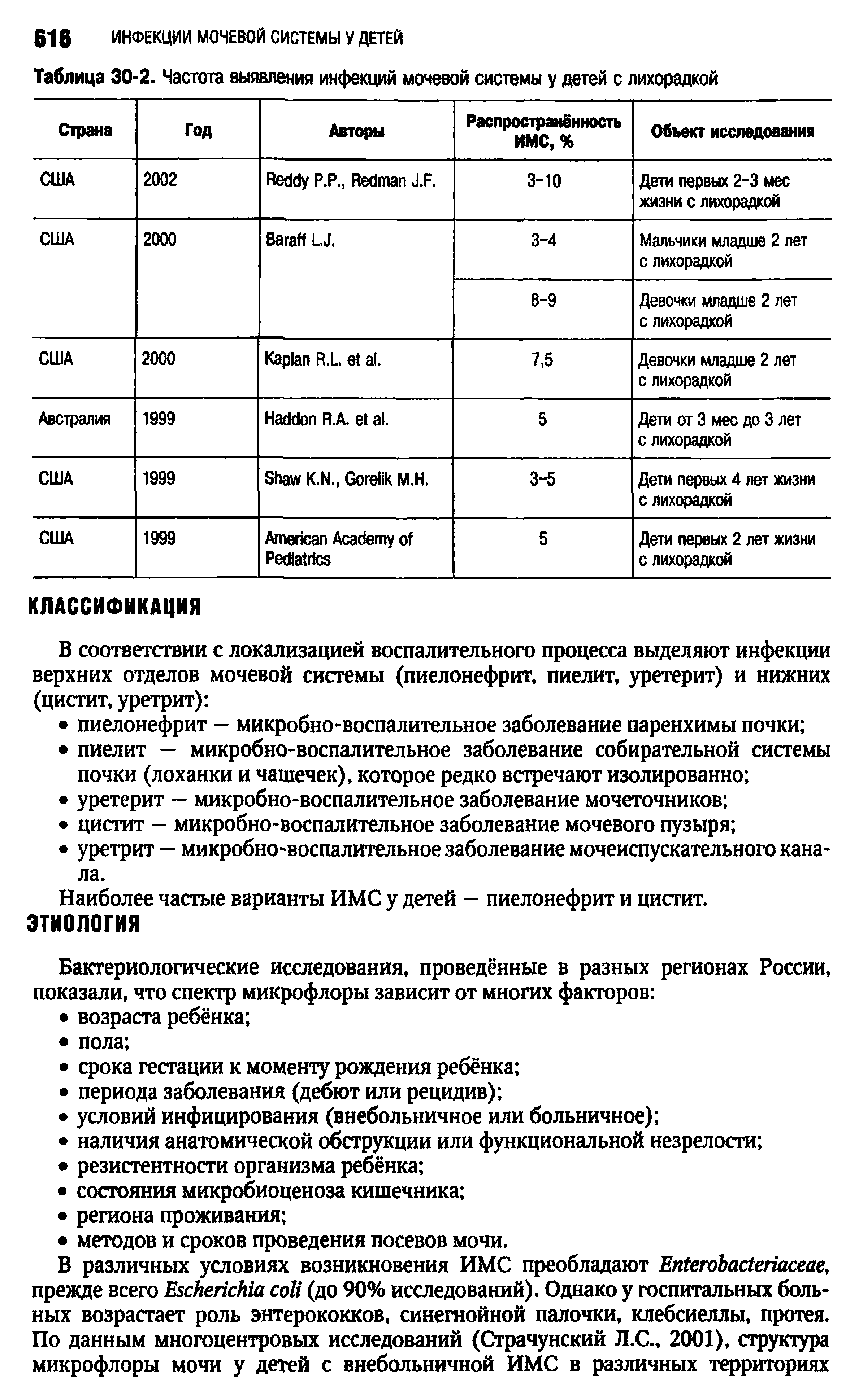 Таблица 30-2. Частота выявления инфекций мочевой системы у детей с лихорадкой...