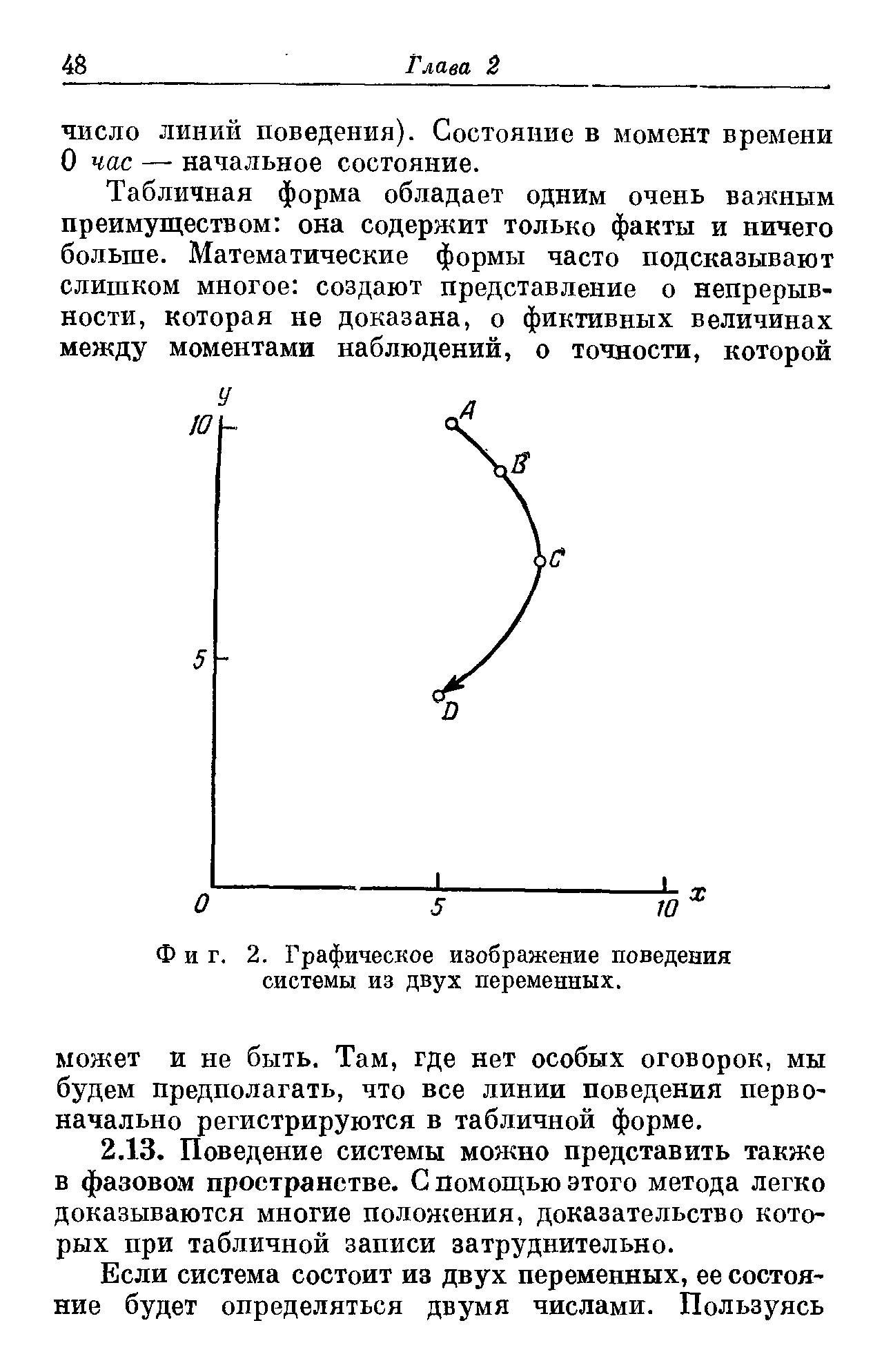 Фиг. 2. Графическое изображение поведения системы из двух переменных.