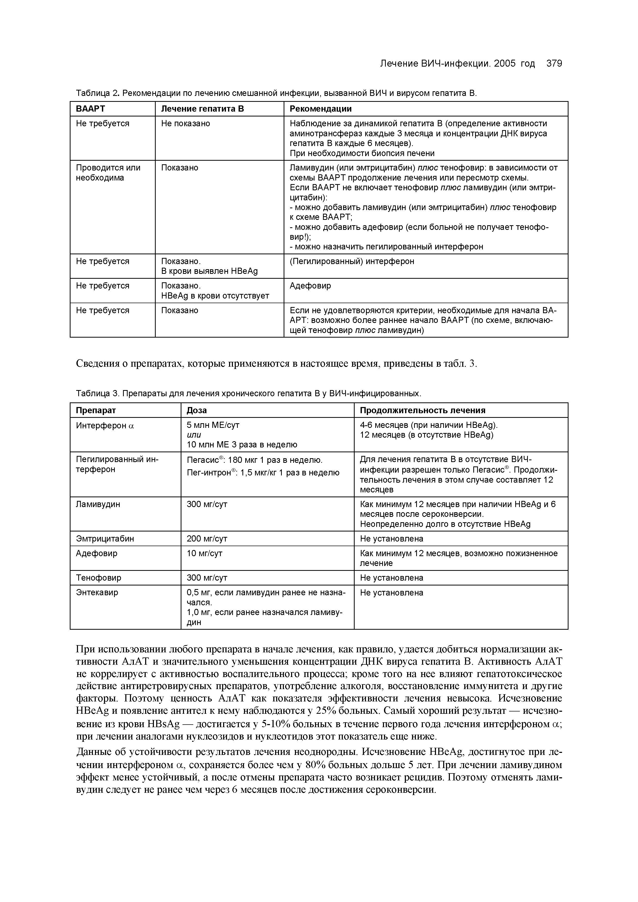 Таблица 2. Рекомендации по лечению смешанной инфекции, вызванной ВИЧ и вирусом гепатита В.