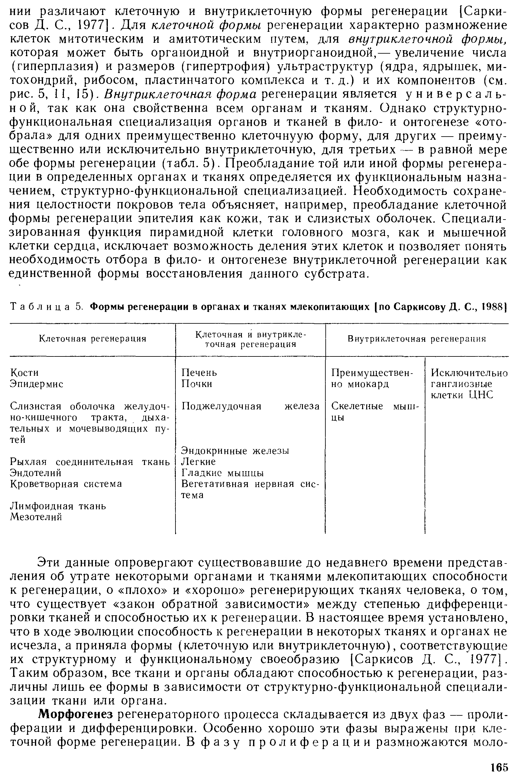 Таблица 5. Формы регенерации в органах и тканях млекопитающих [по Саркисову Д. С., 1988 ...