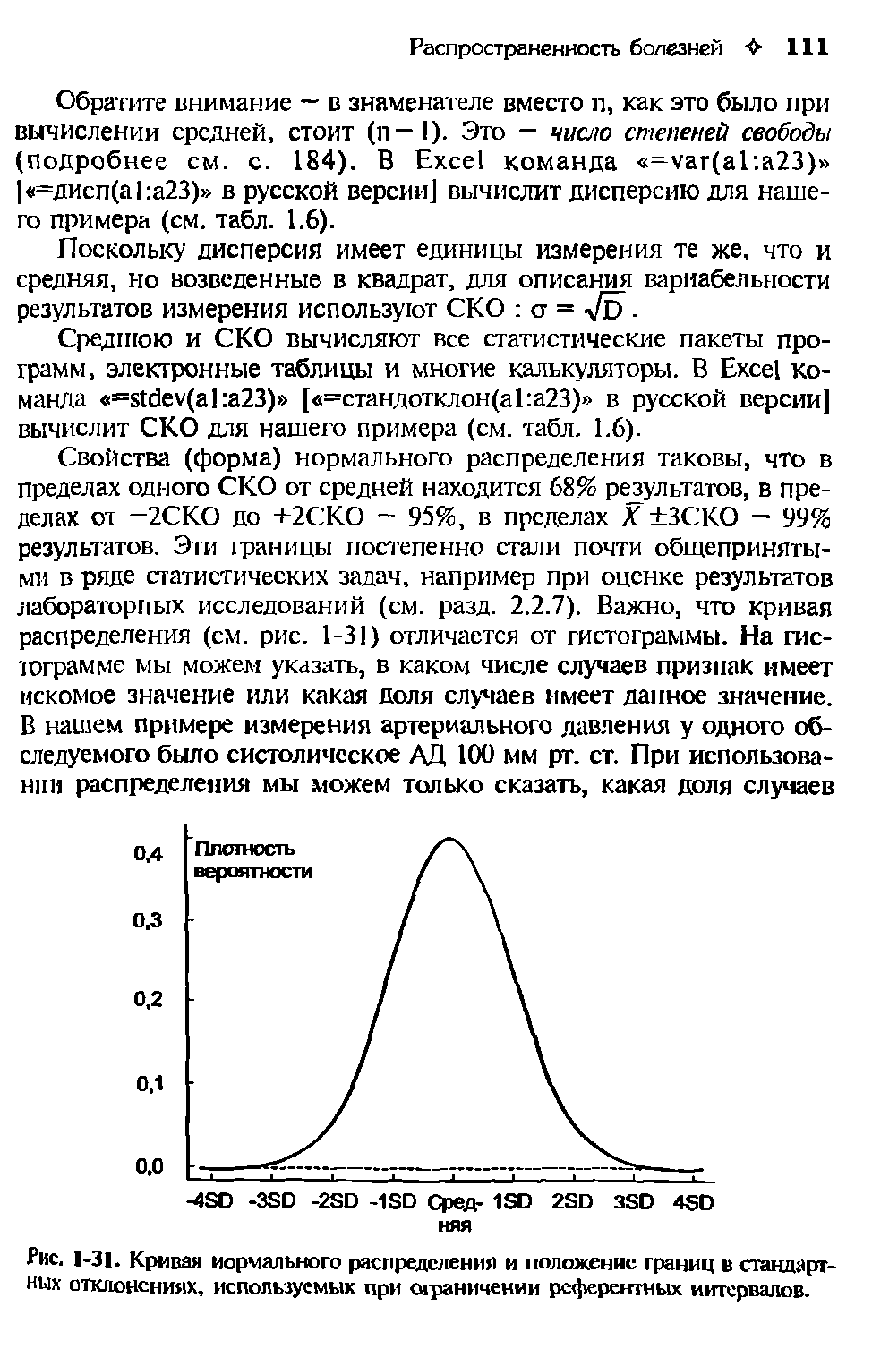 Рис. 1-31. Кривая нормального распределения и положение границ в стандартных отклонениях, используемых при ограничении референтных интервалов.