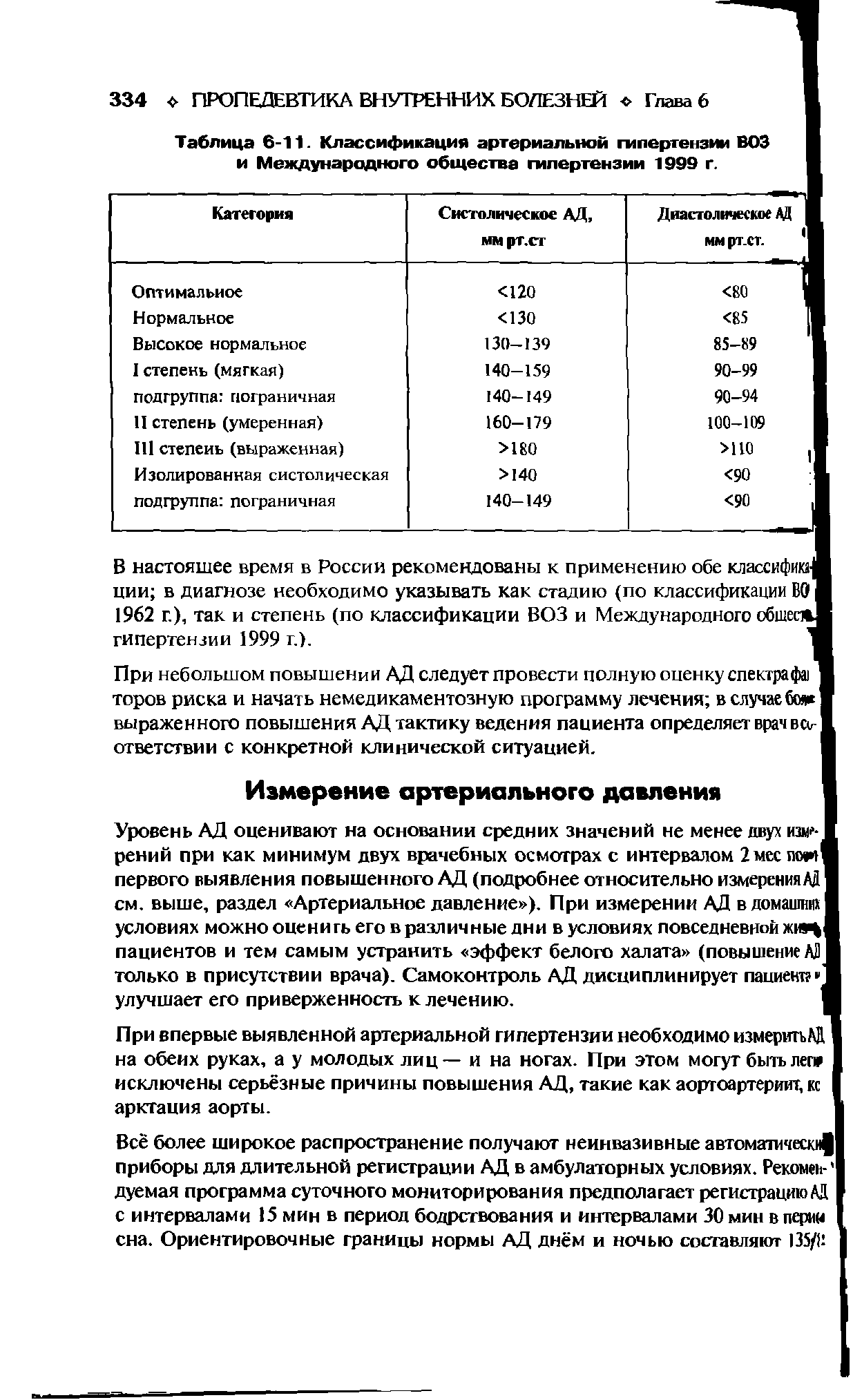 Таблица 6-11. Классификация артериальной гипертензии ВОЗ и Международного общества гипертензии 1999 г.