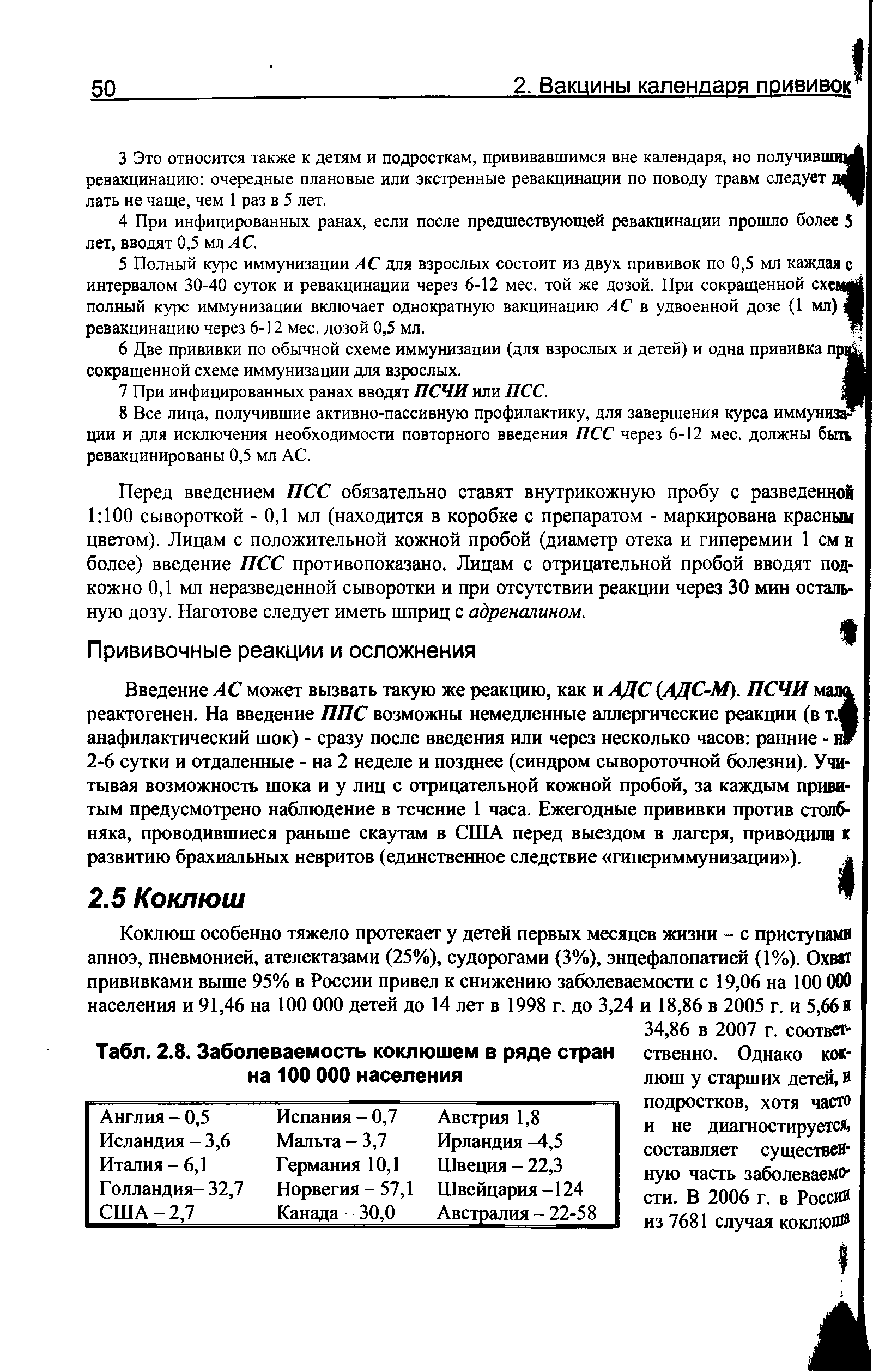 Табл. 2.8. Заболеваемость коклюшем в ряде стран на 100 000 населения...