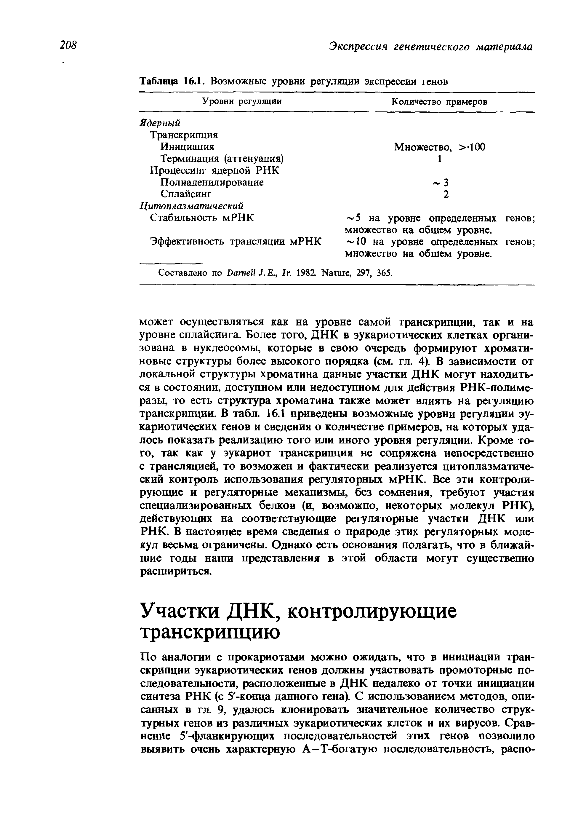 Таблица 16.1. Возможные уровни регуляции экспрессии генов...