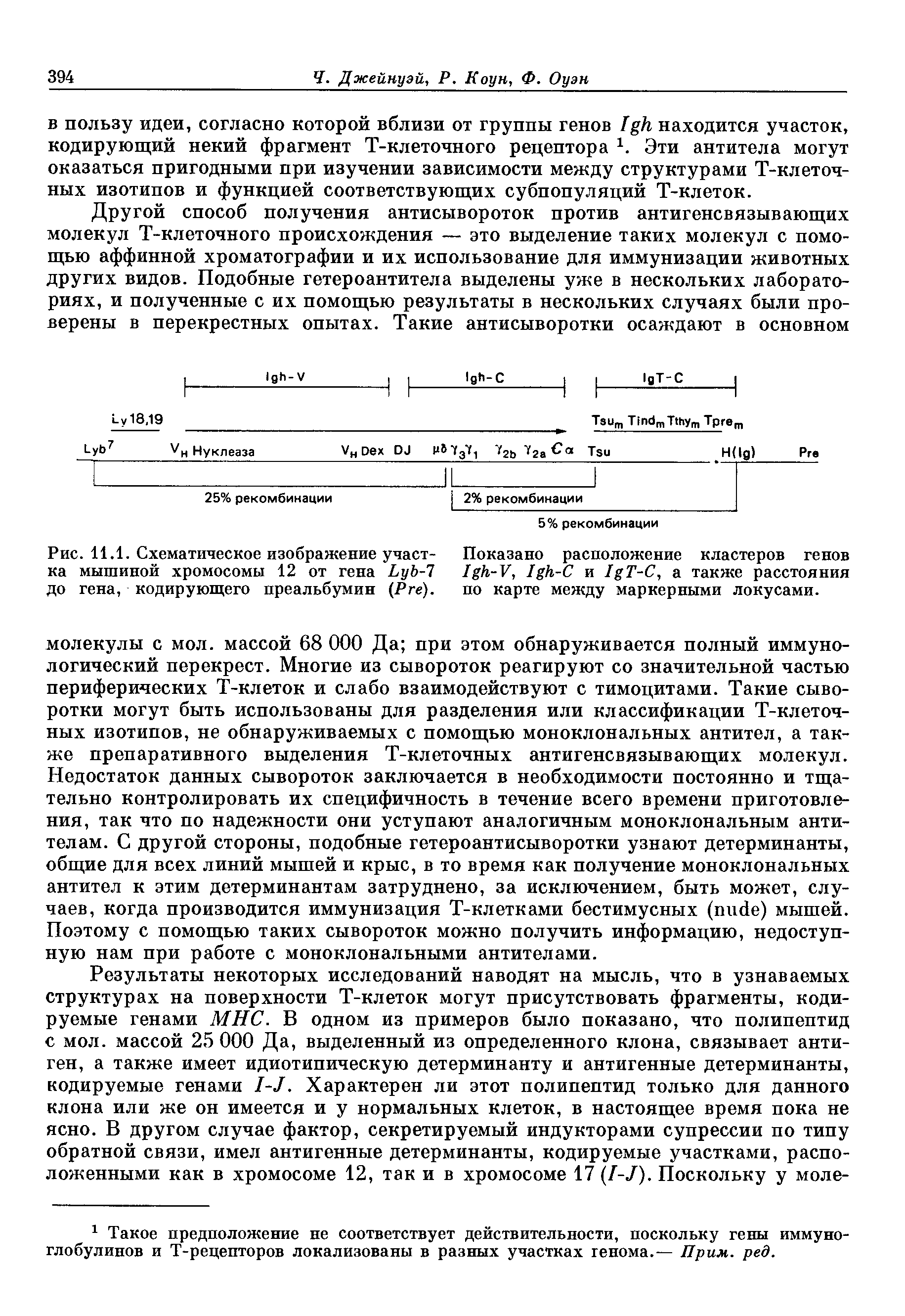 Рис. 11.1. Схематическое изображение участка мышиной хромосомы 12 от гена L -1 до гена, кодирующего преальбумин (P ).