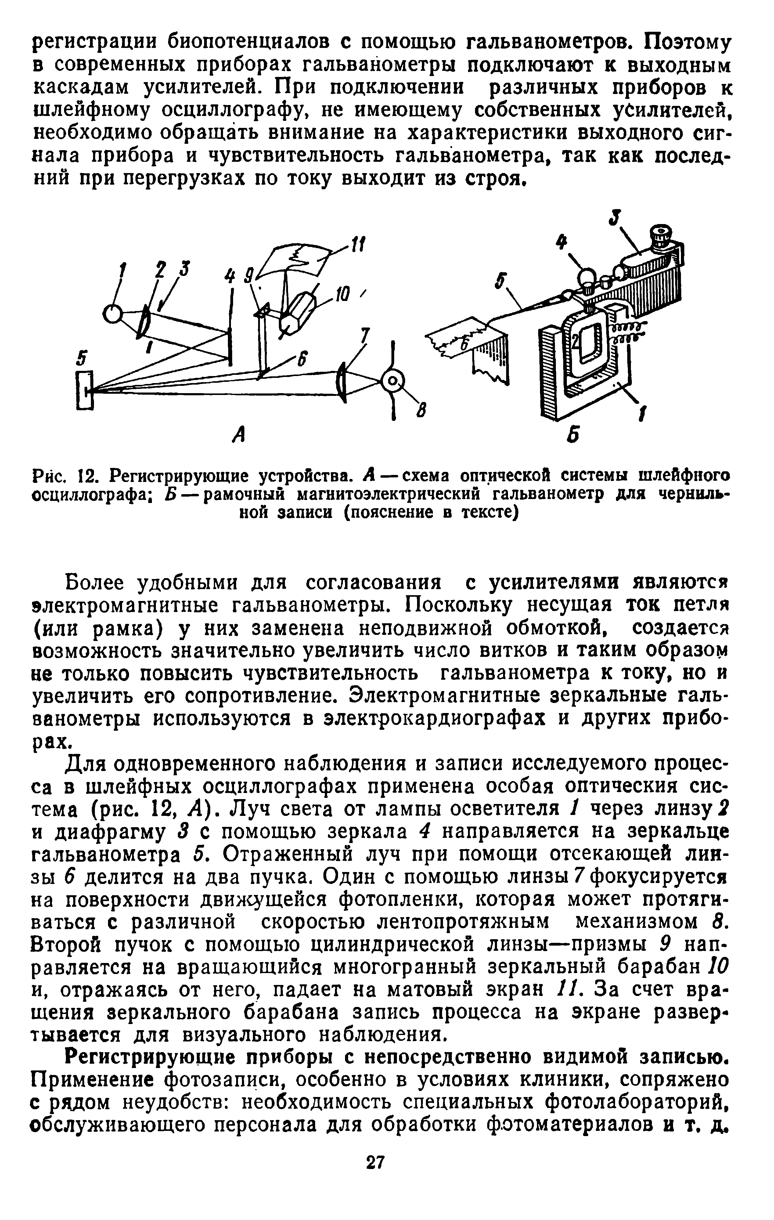 Рис. 12. Регистрирующие устройства. А — схема оптической системы шлейфного осциллографа Б — рамочный магнитоэлектрический гальванометр для чернильной записи (пояснение в тексте)...